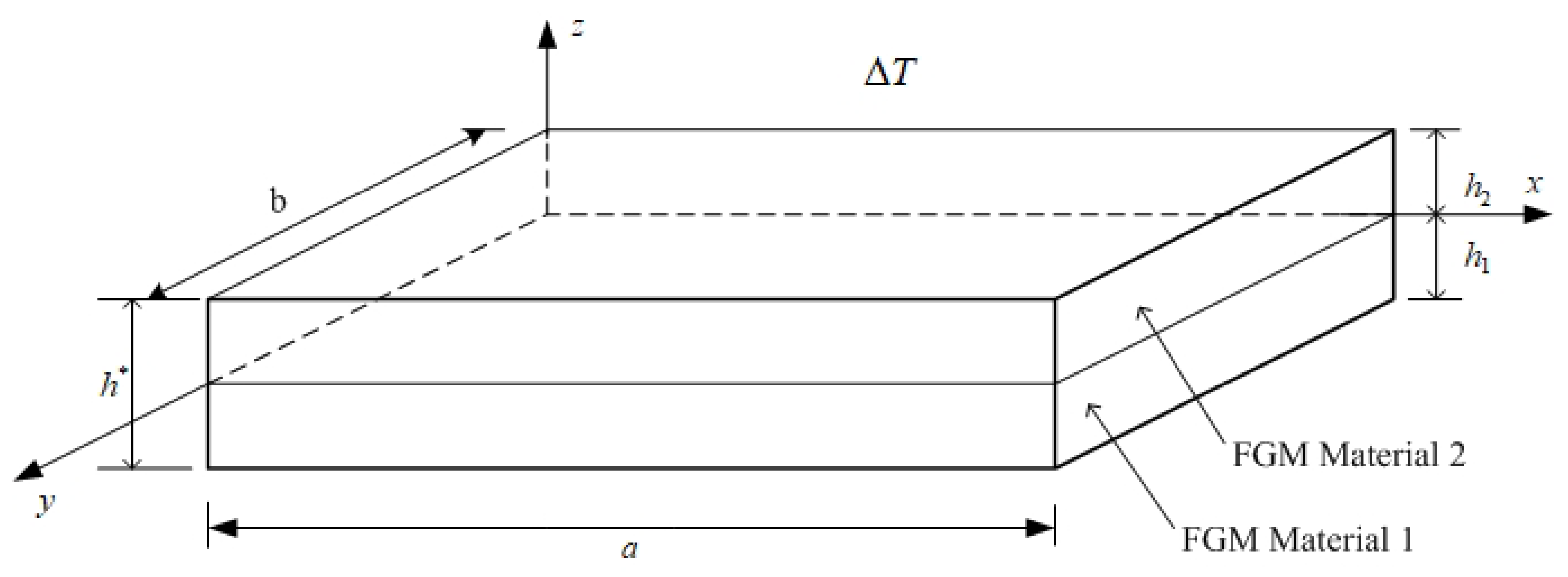 Applsci 12 11776 g001 Applsci 12 11776 g001
