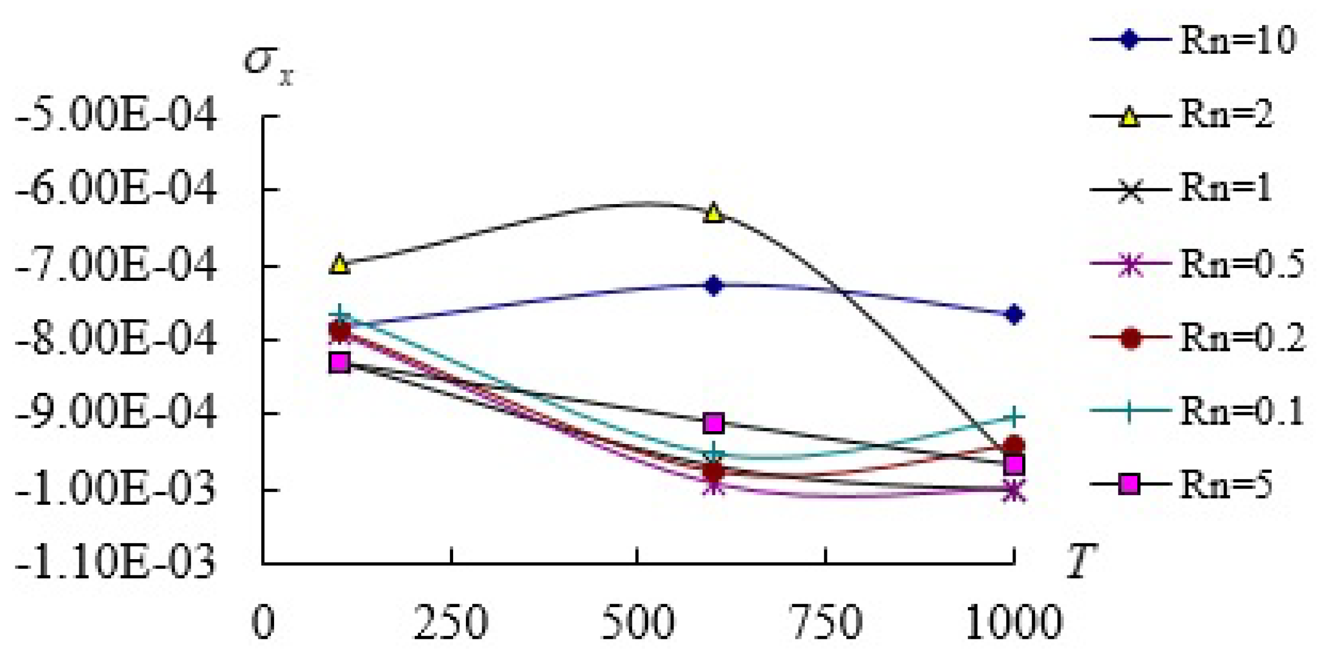 Applsci 12 11776 g005 Applsci 12 11776 g005