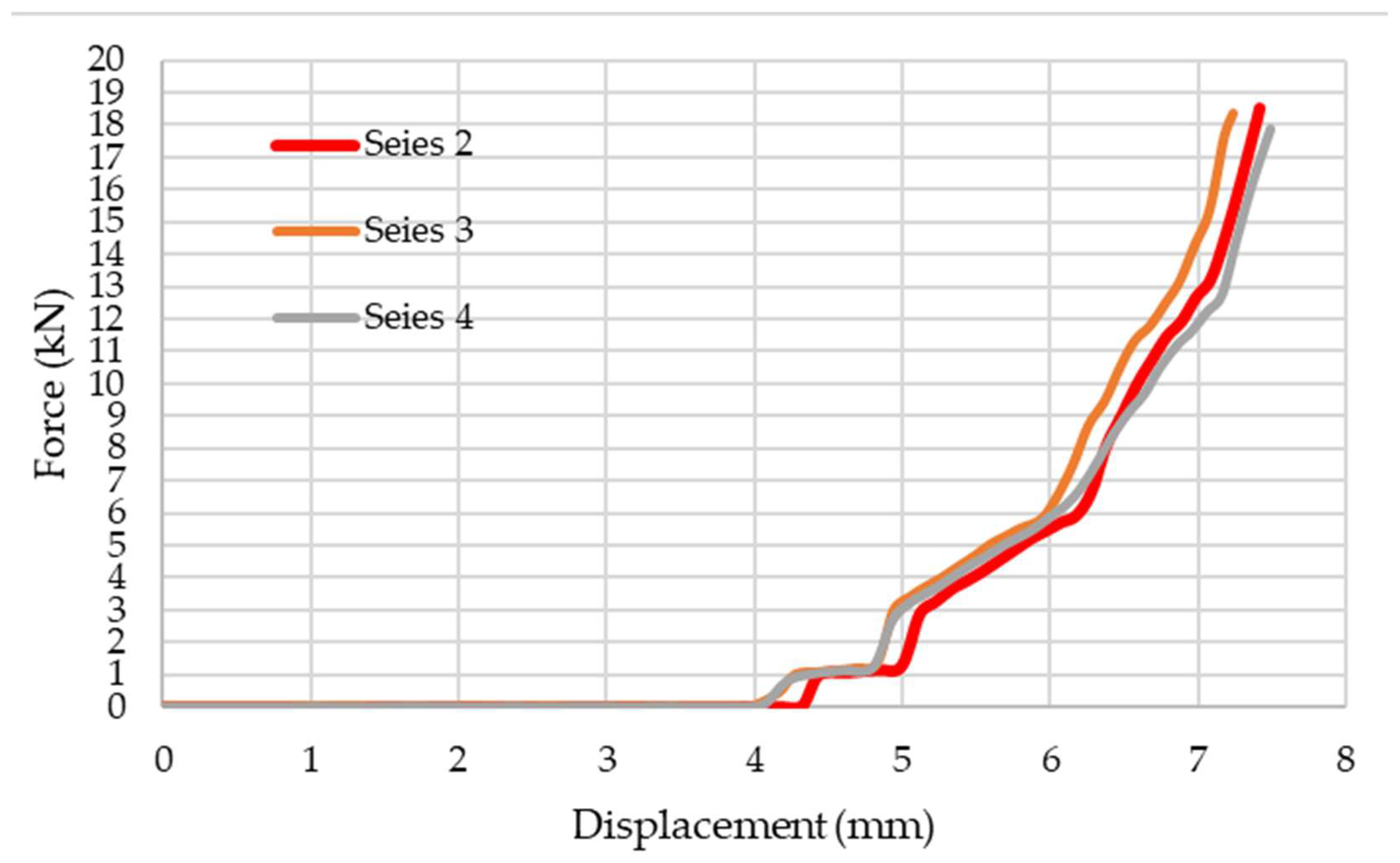 Applsci 12 11782 g007