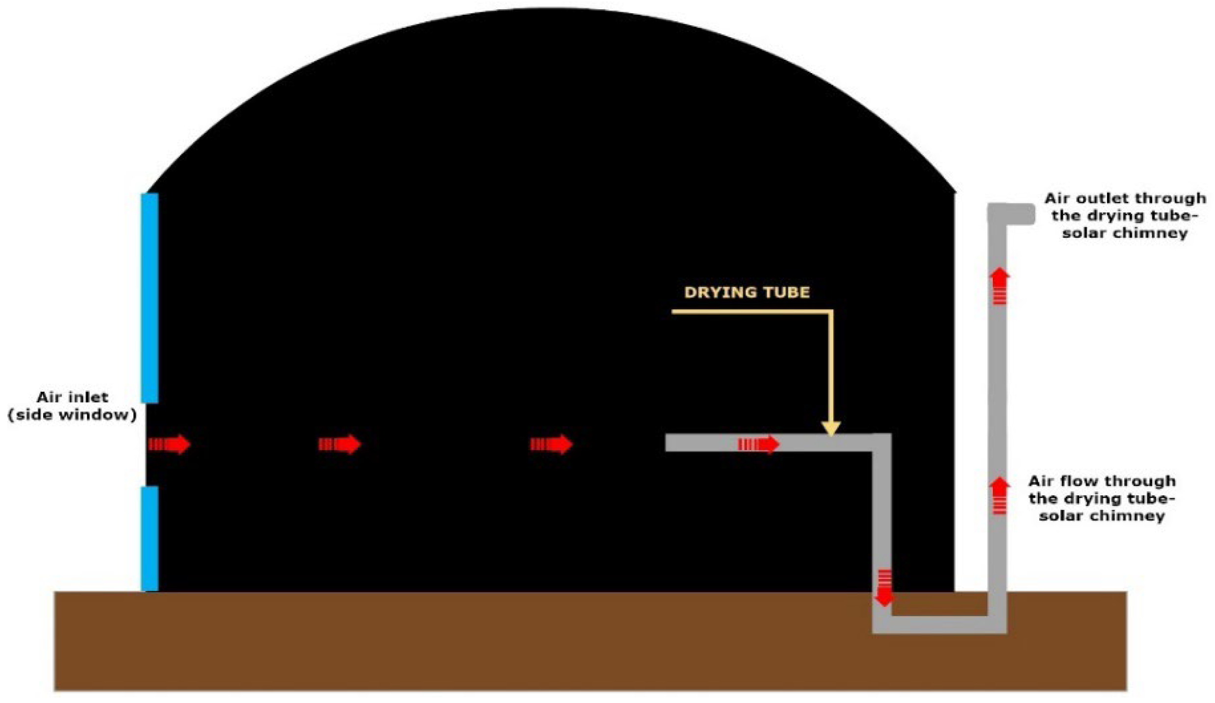 Applsci 12 11784 g002