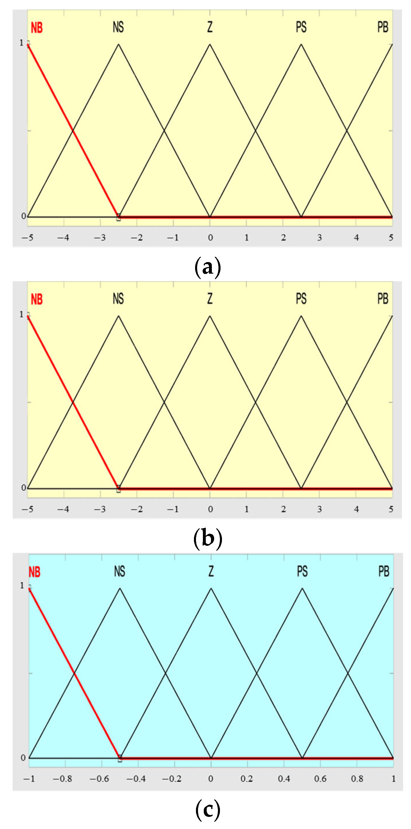 Applsci 12 11785 g002 Applsci 12 11785 g002