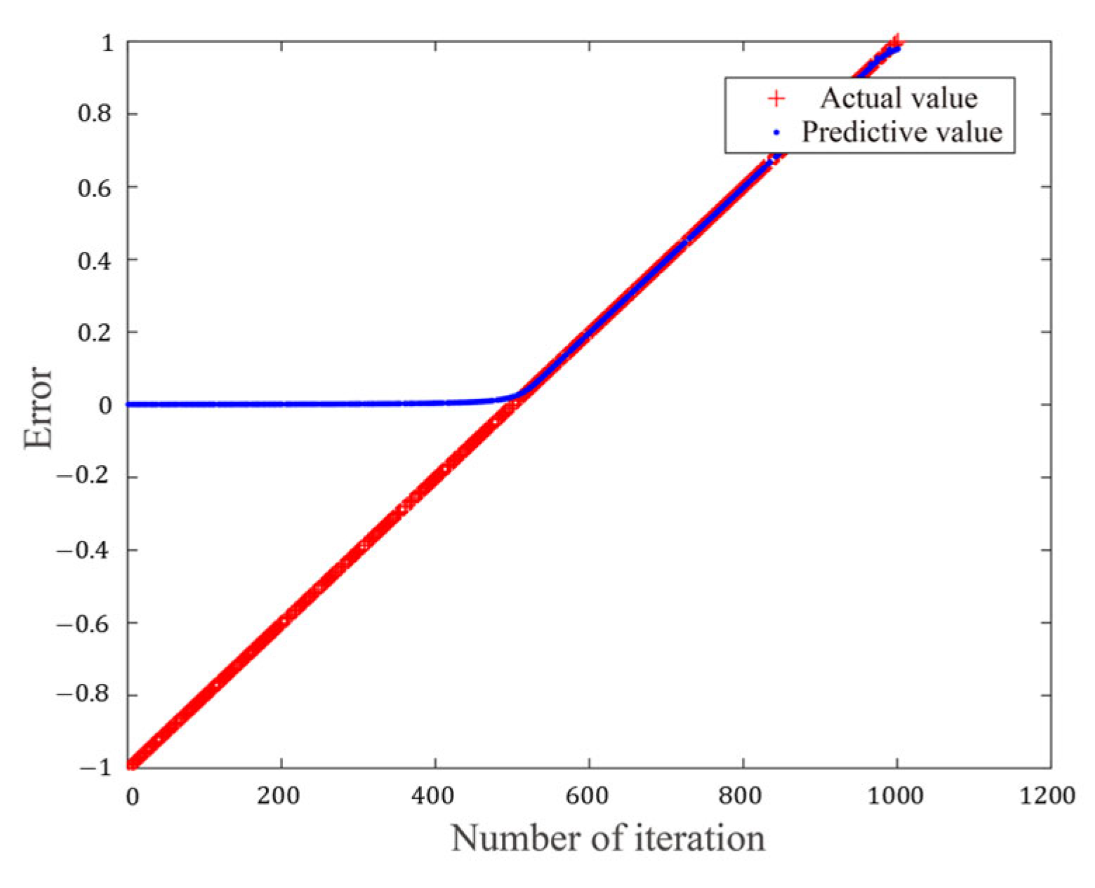 Applsci 12 11785 g003 Applsci 12 11785 g003