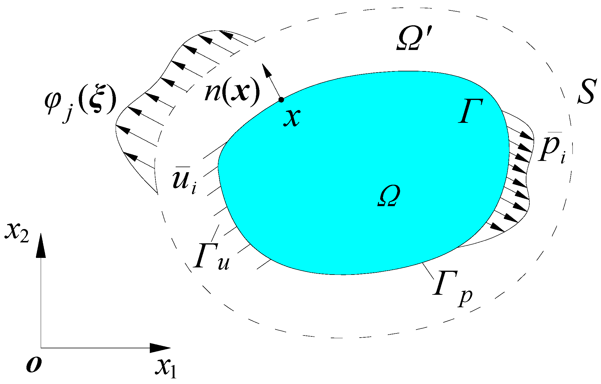 Applsci 12 11806 g001