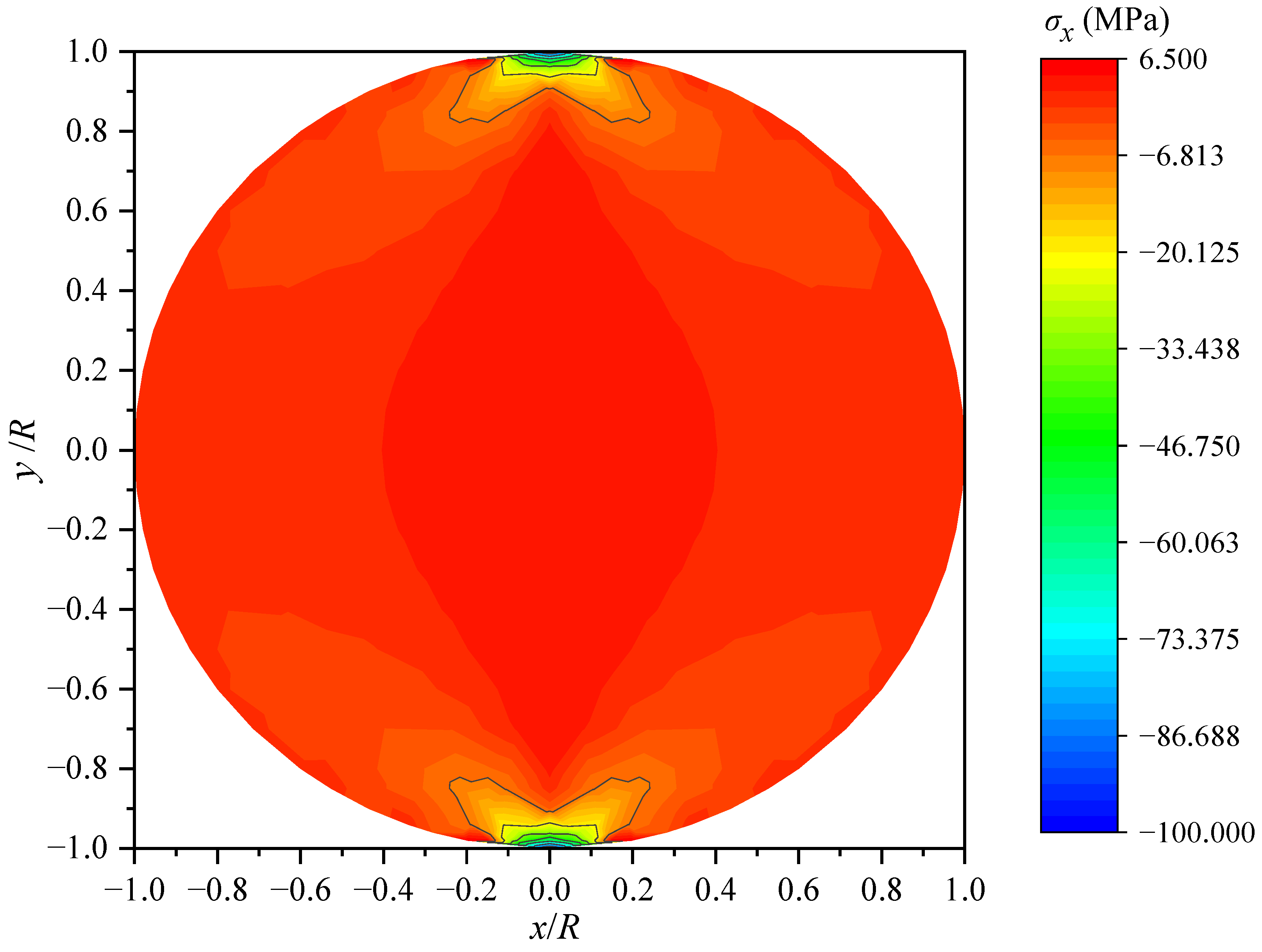 Applsci 12 11806 g004