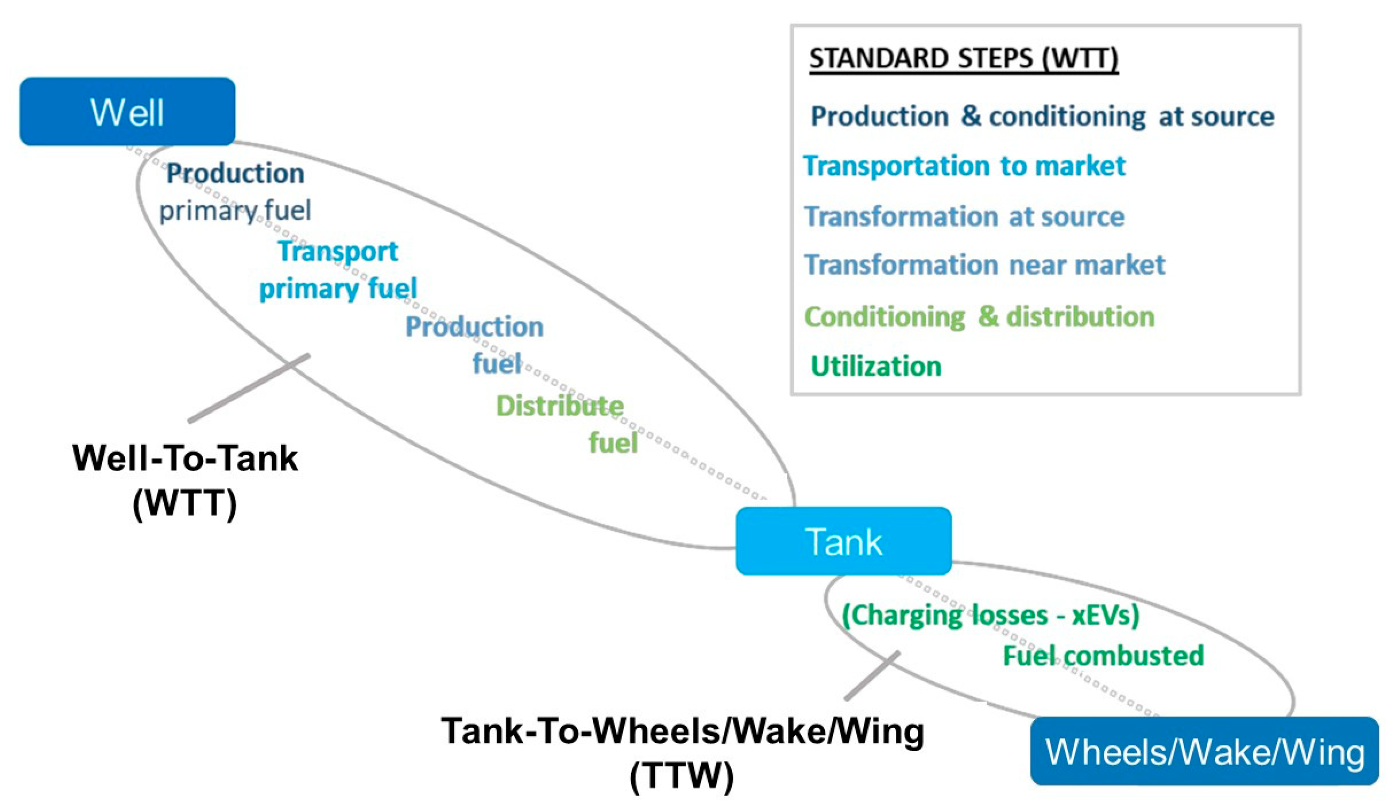 Applsci 12 11818 g001