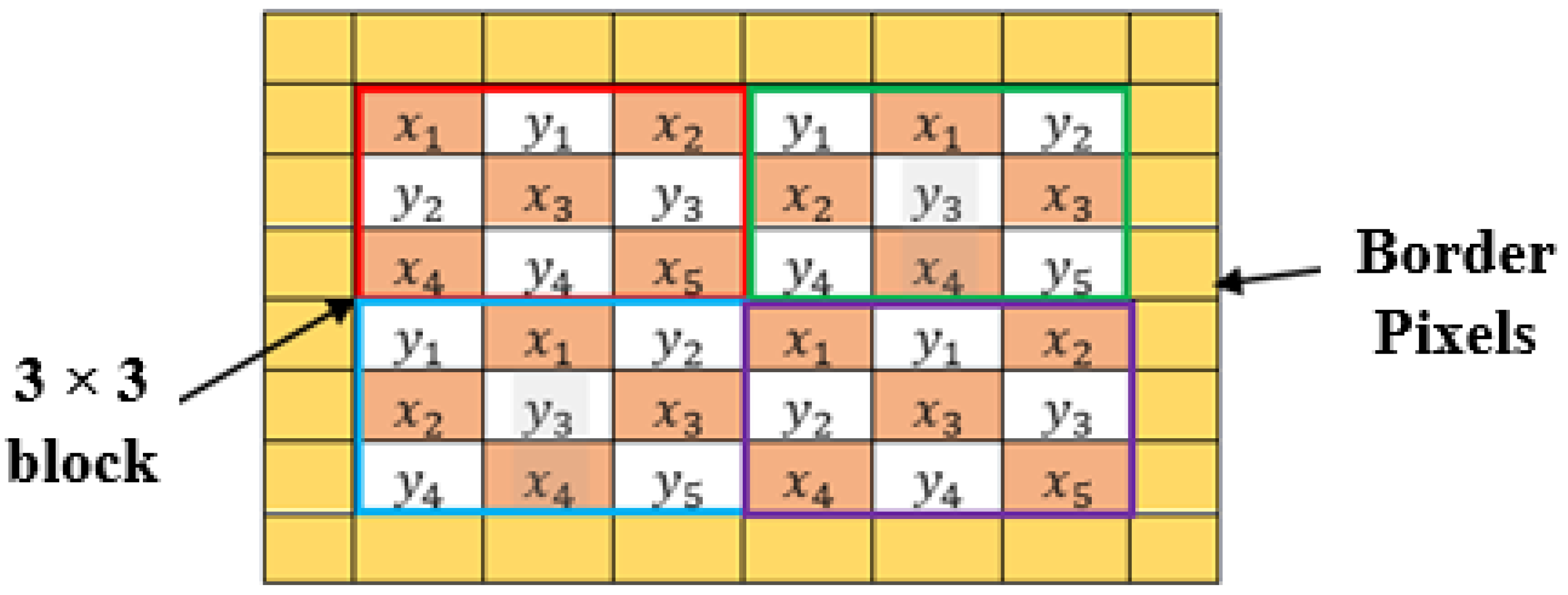 Applsci 12 11826 g001 Applsci 12 11826 g001