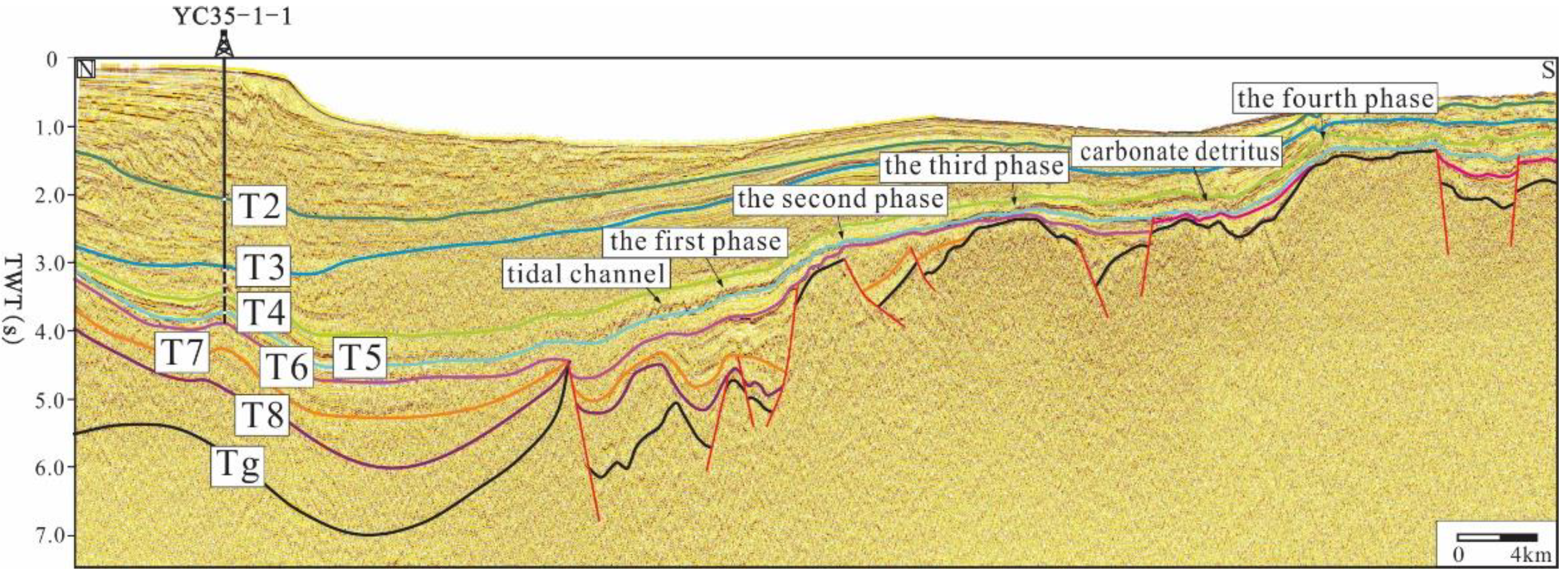 Applsci 12 11831 g003