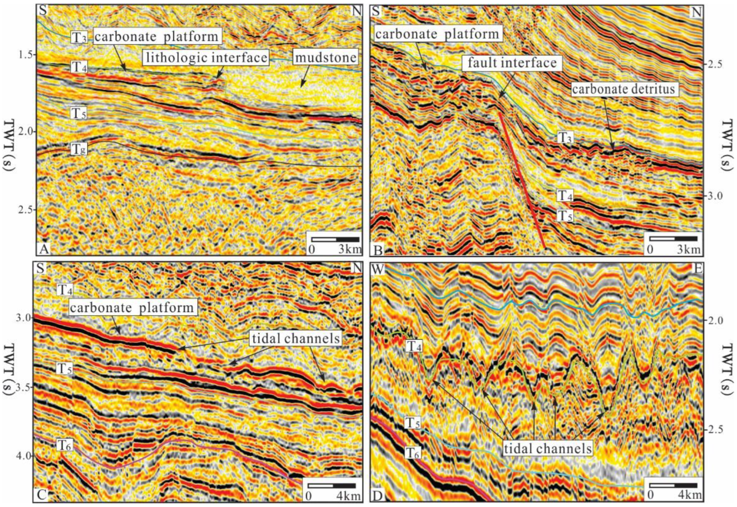 Applsci 12 11831 g006