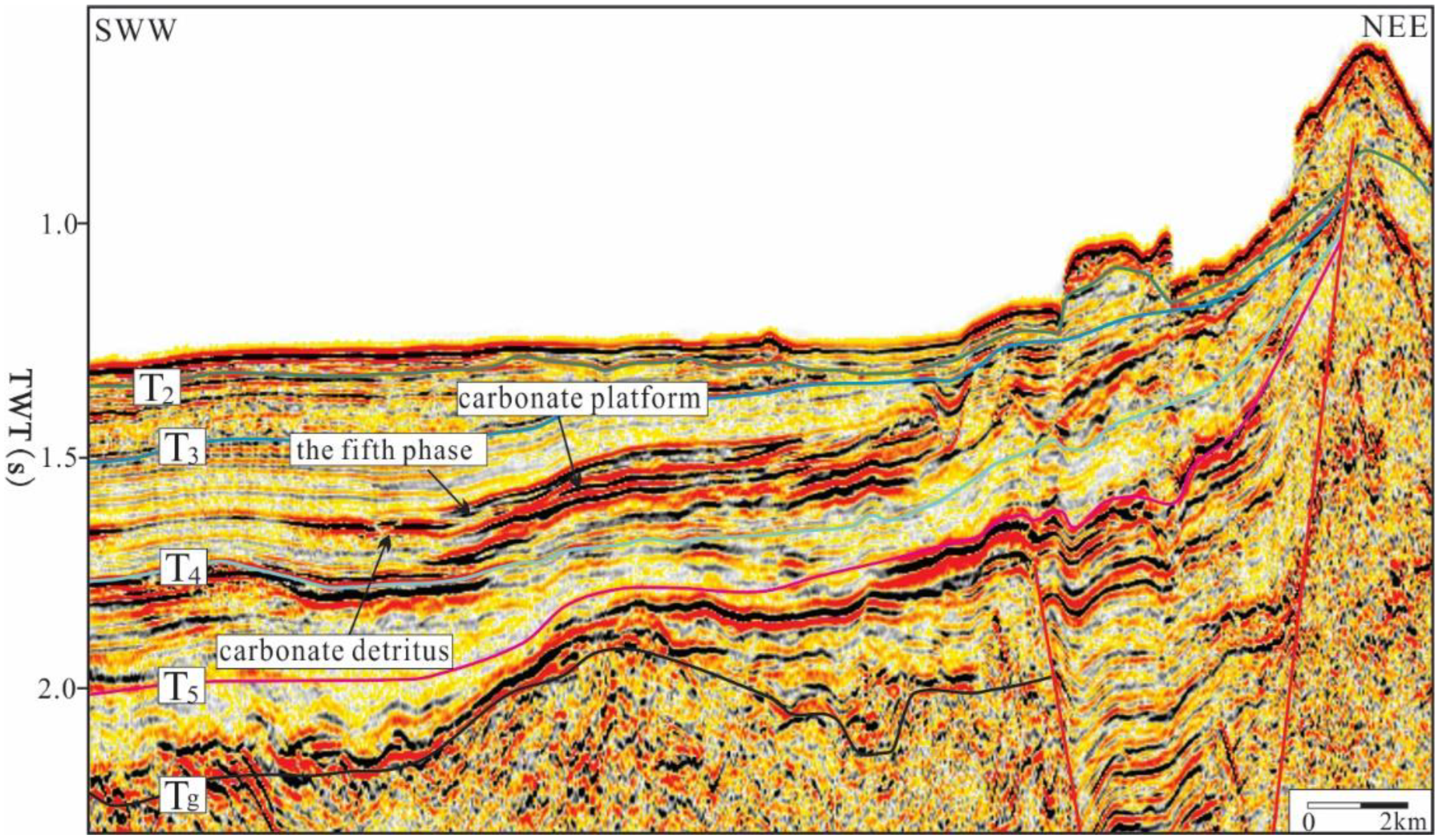 Applsci 12 11831 g010