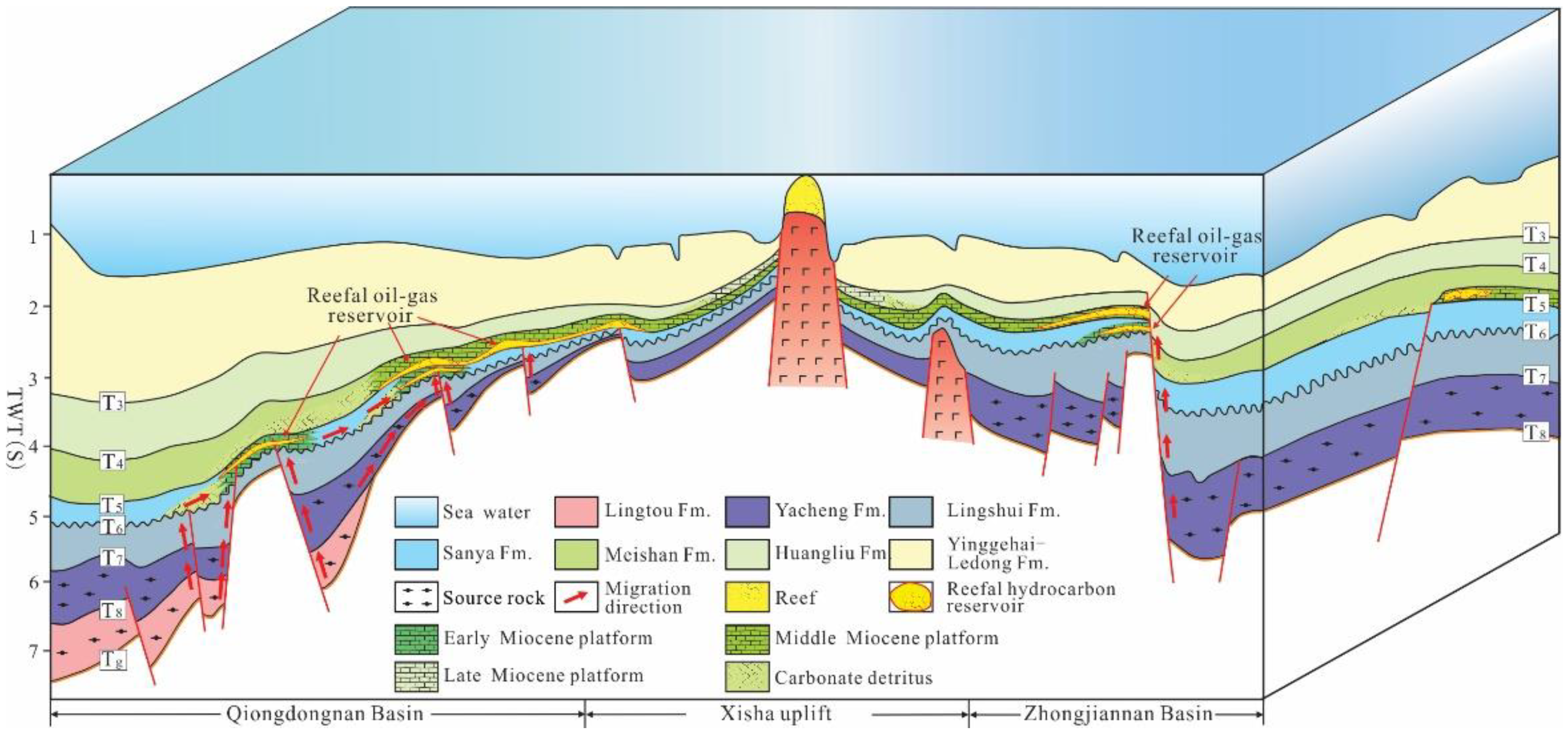 Applsci 12 11831 g013