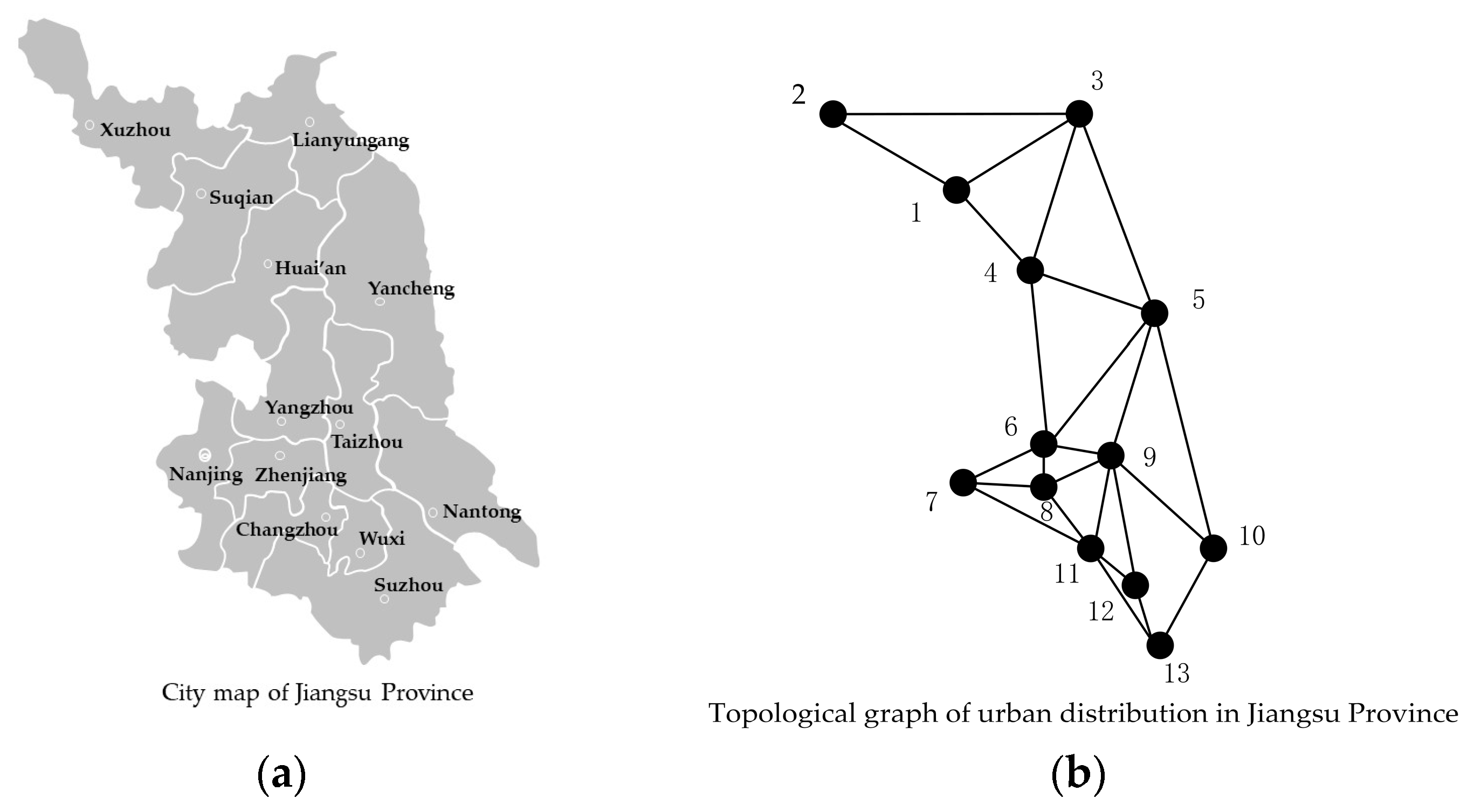 Applsci 12 11833 g002 Applsci 12 11833 g002