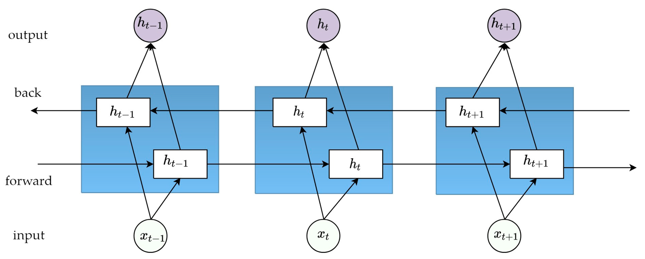 Applsci 12 11833 g005 Applsci 12 11833 g005