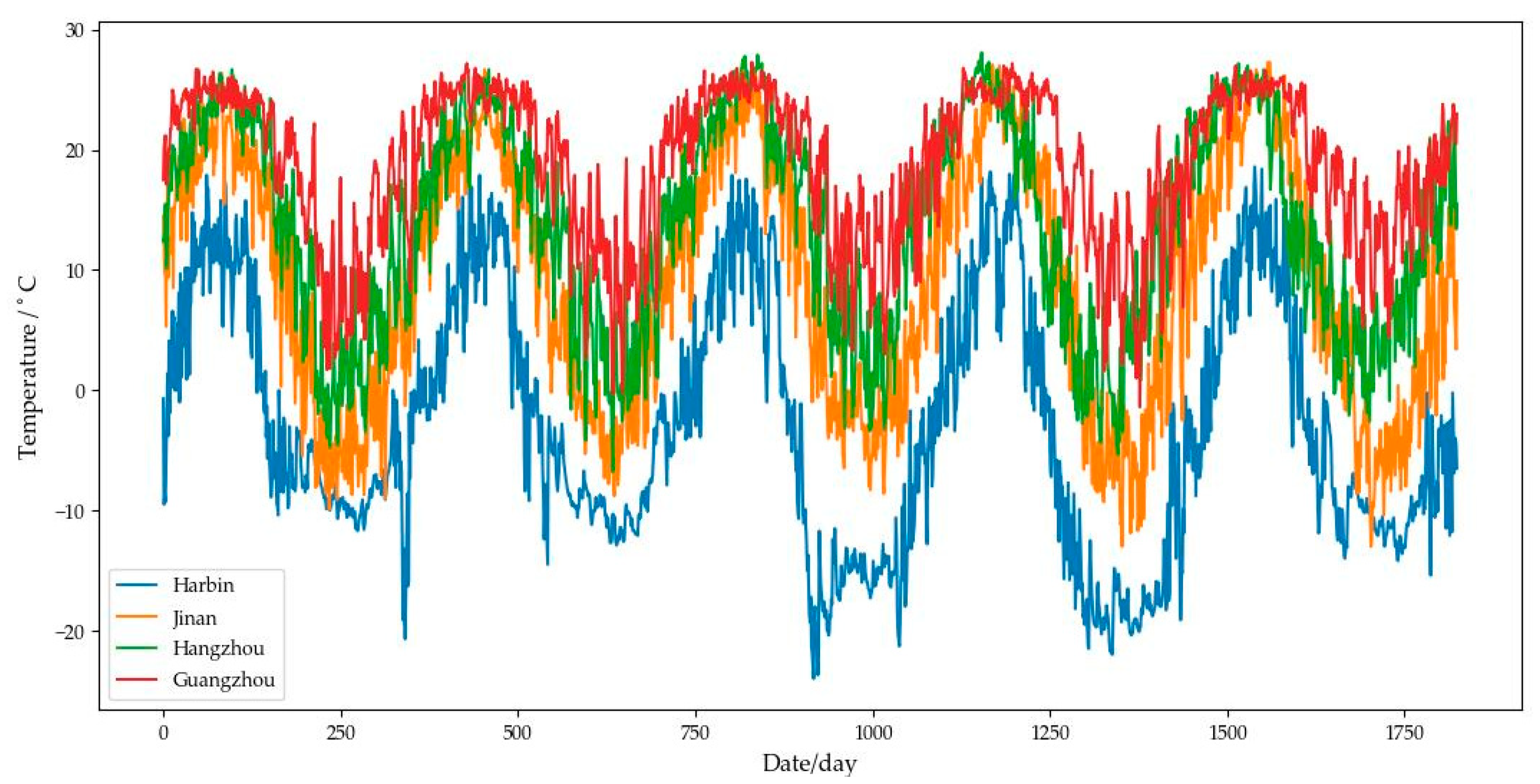 Applsci 12 11833 g011 Applsci 12 11833 g011