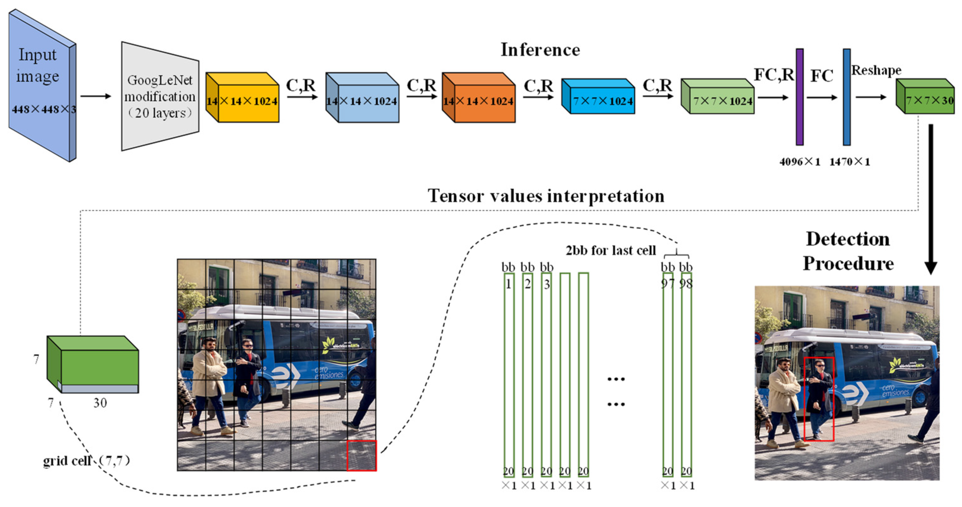 Applsci 12 11848 g001