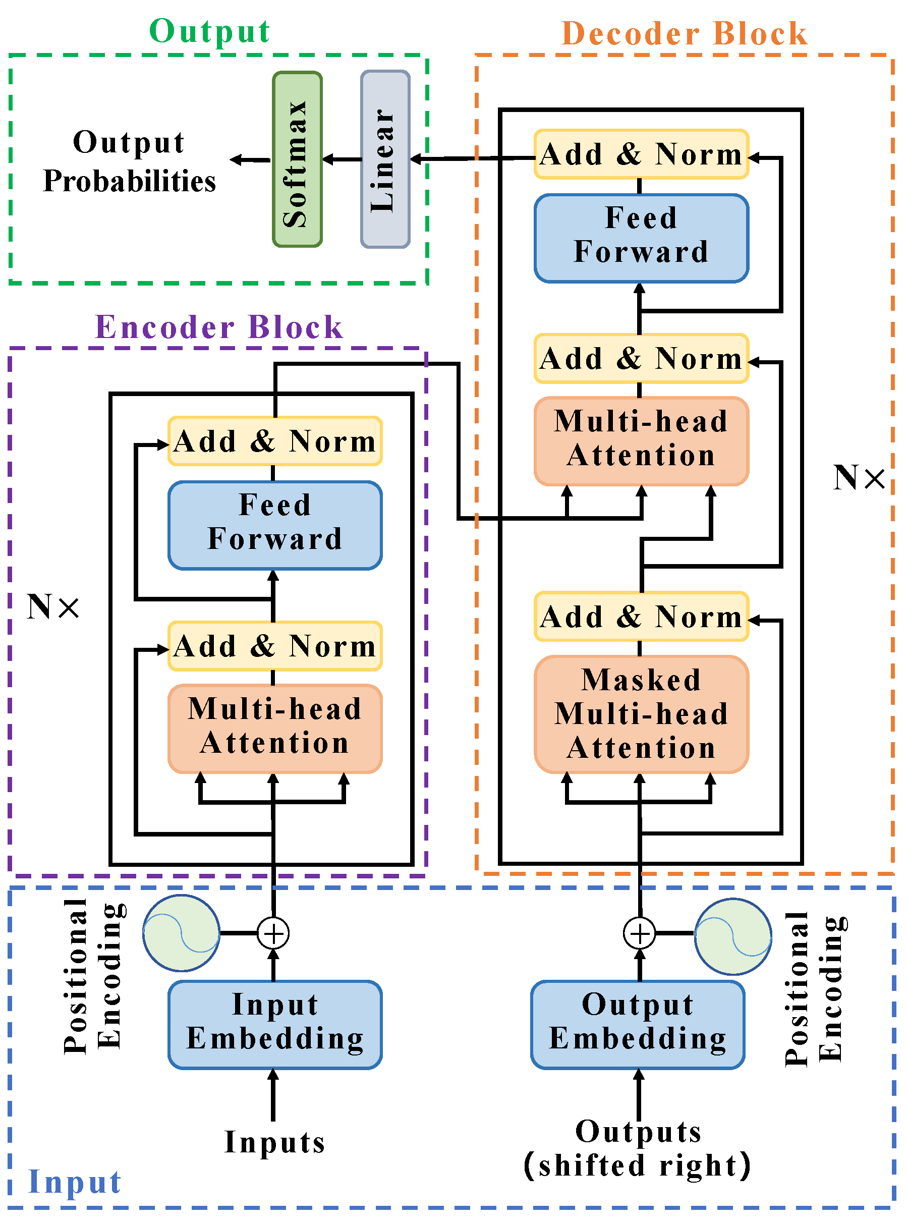 Applsci 12 11848 g002