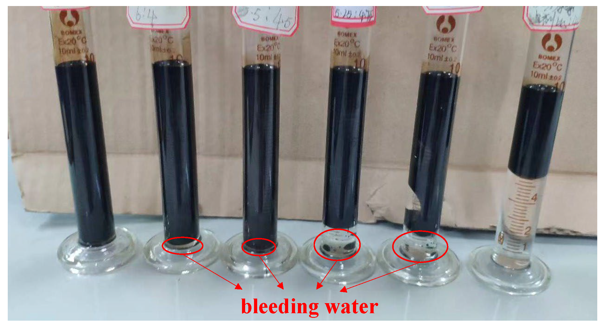 Applsci 12 11867 g002