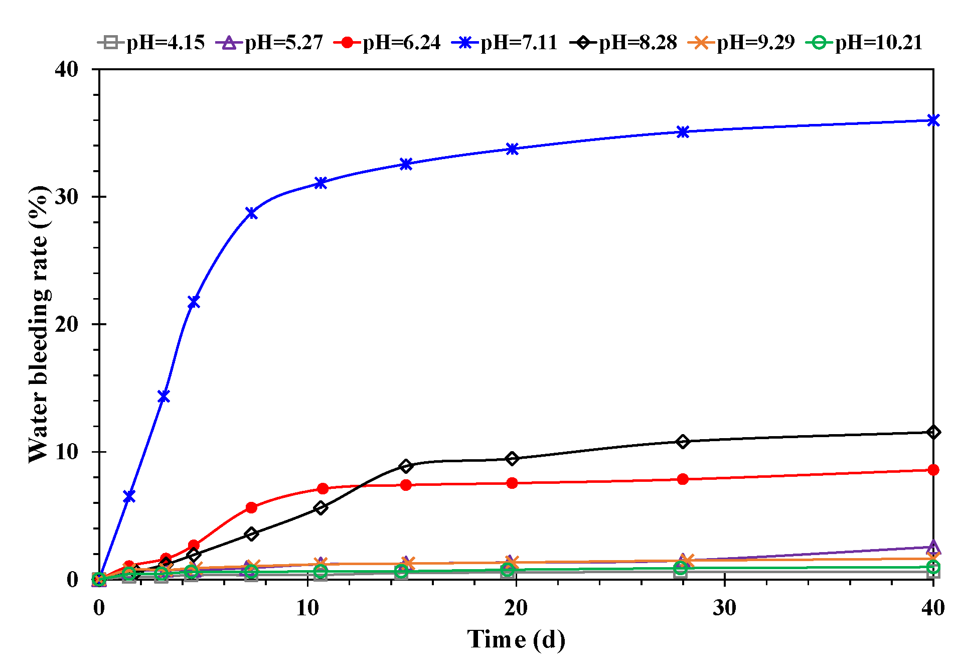 Applsci 12 11867 g011