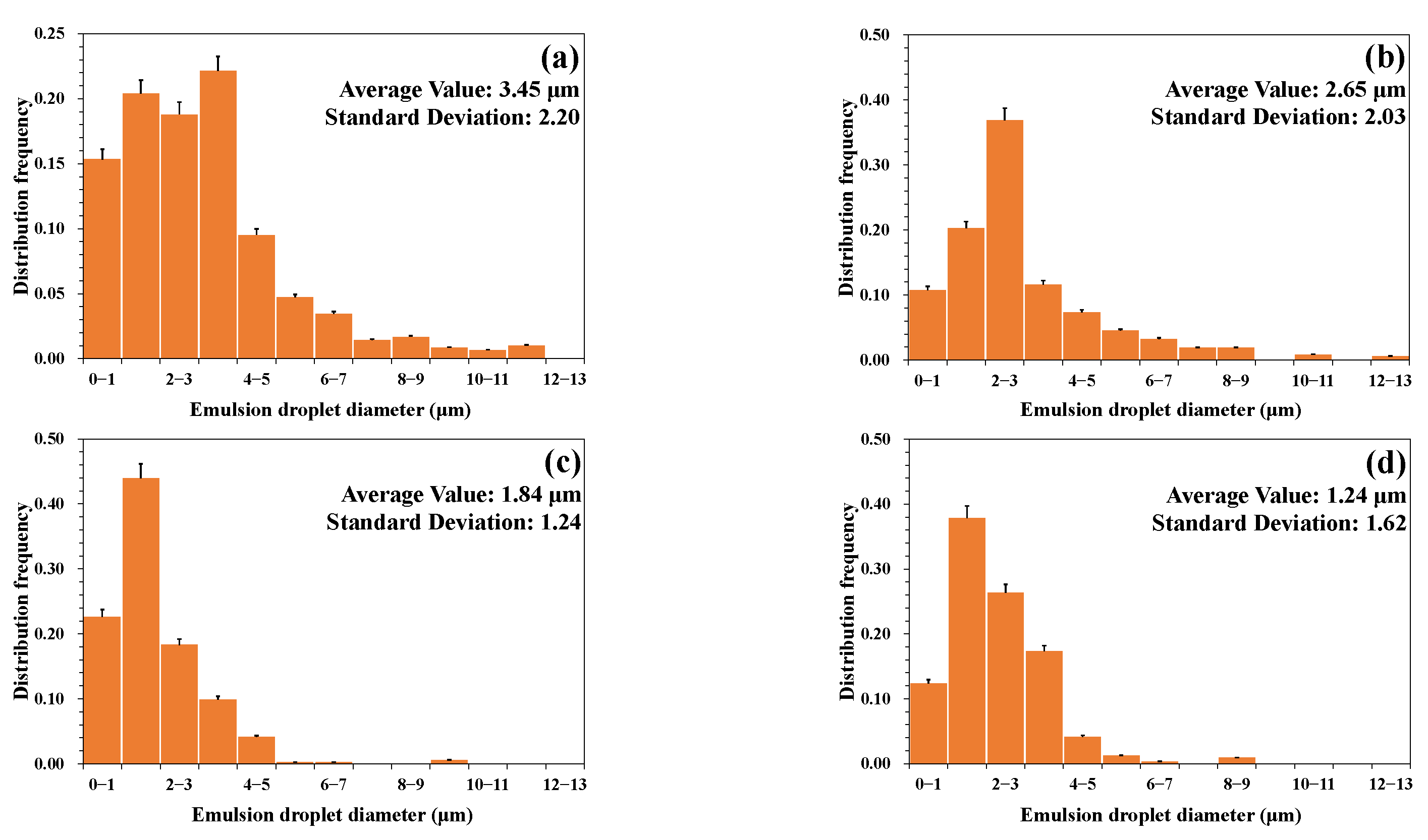 Applsci 12 11867 g014