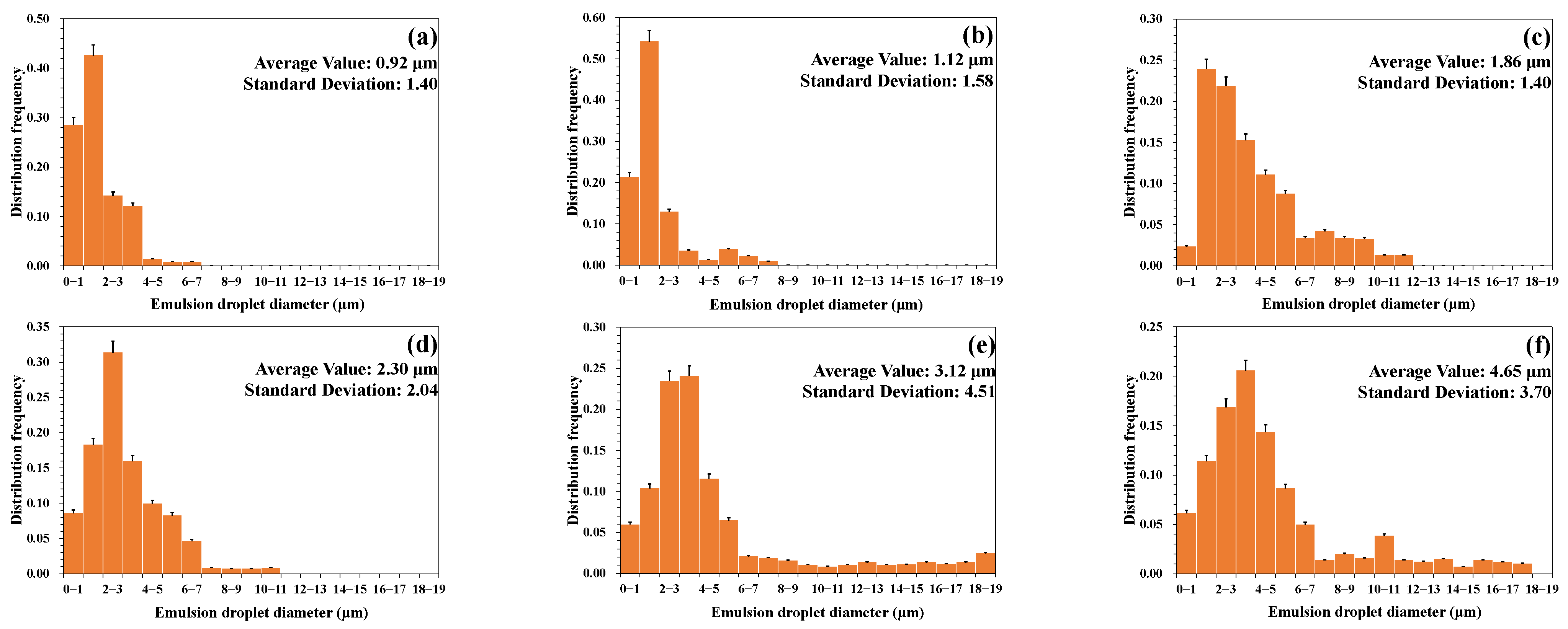 Applsci 12 11867 g016