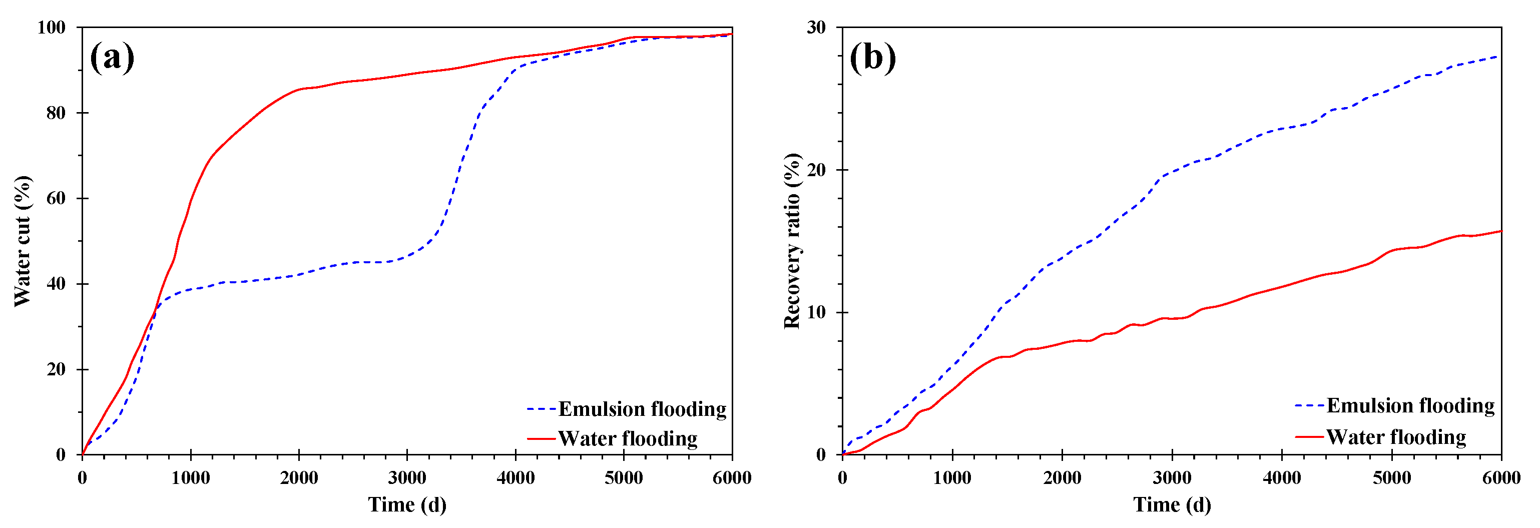 Applsci 12 11867 g025