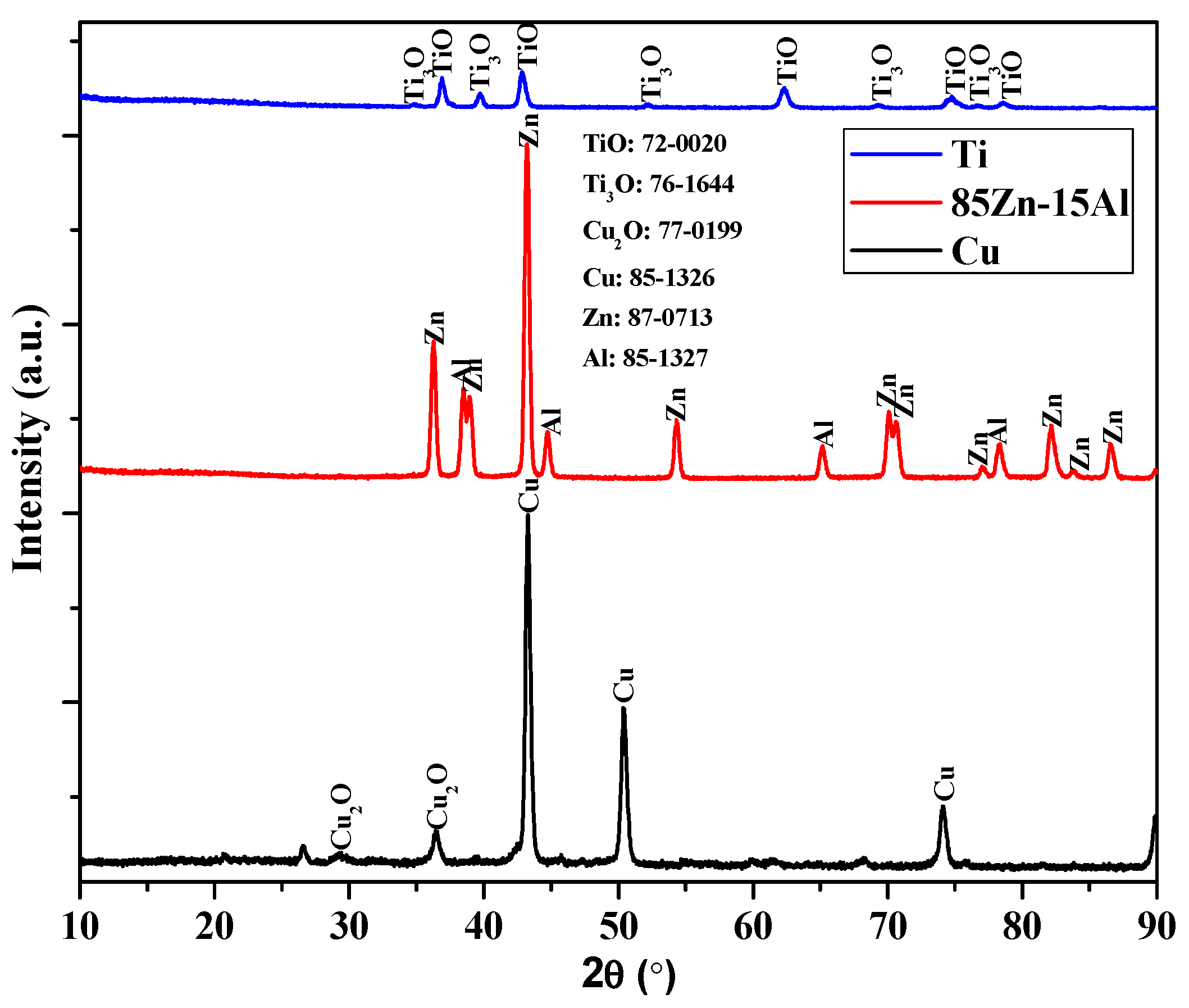 Applsci 12 11874 g004