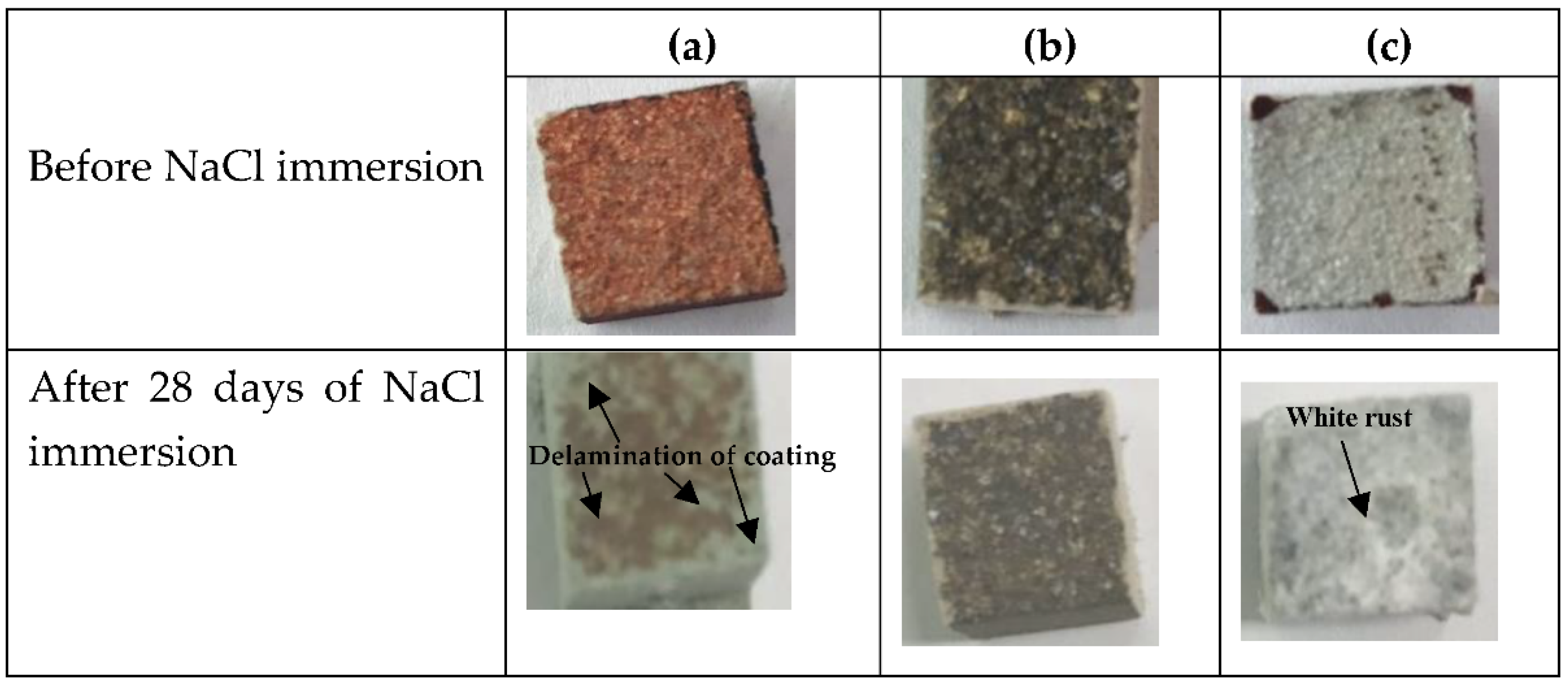 Applsci 12 11874 g006