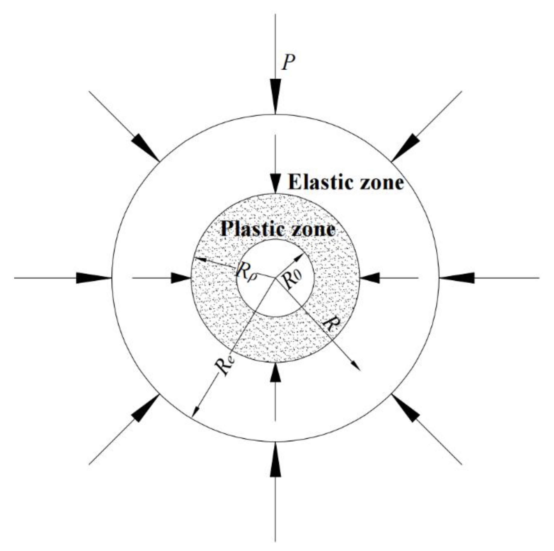 Applsci 12 11879 g003