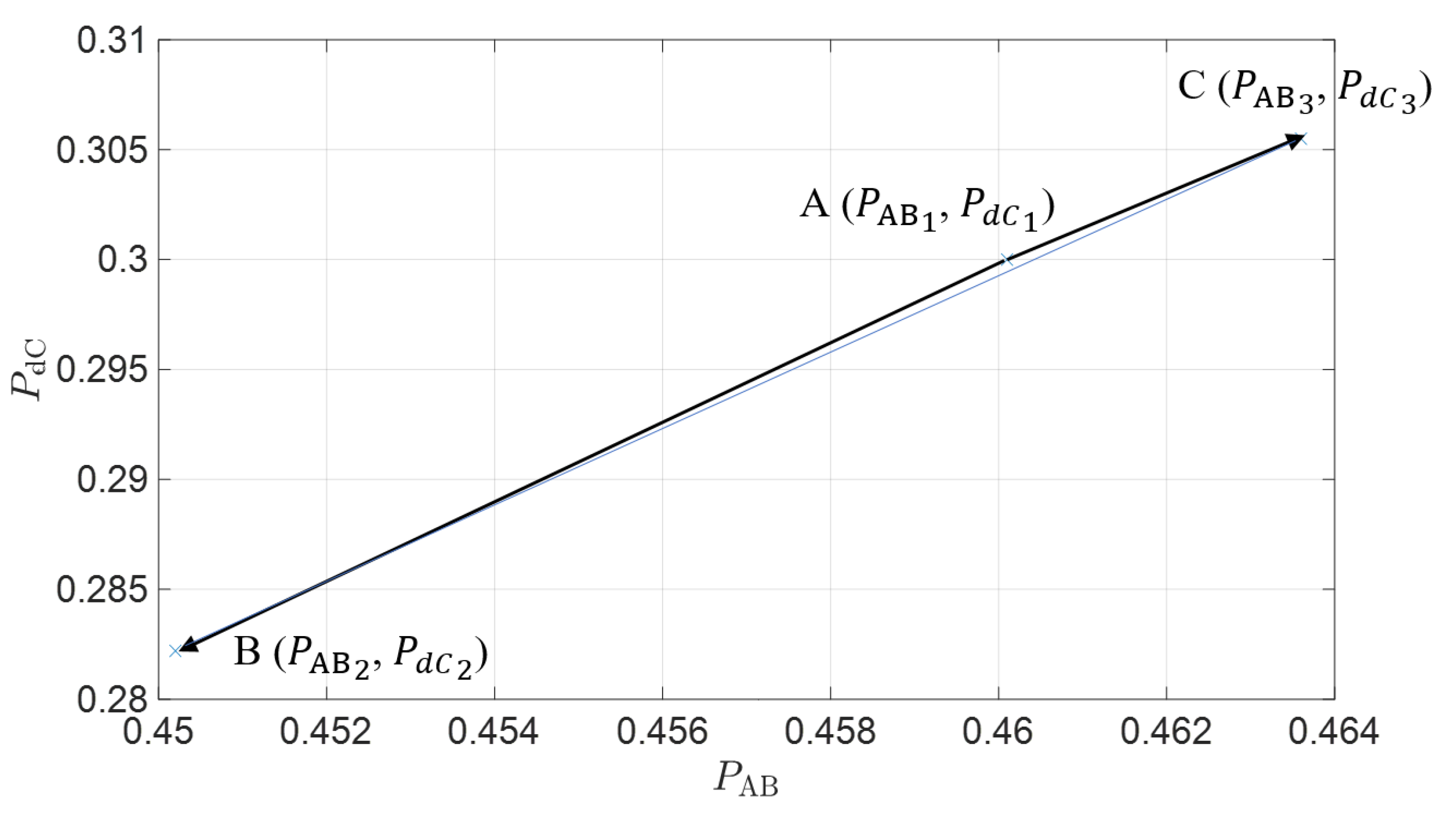 Applsci 12 11881 g002 Applsci 12 11881 g002