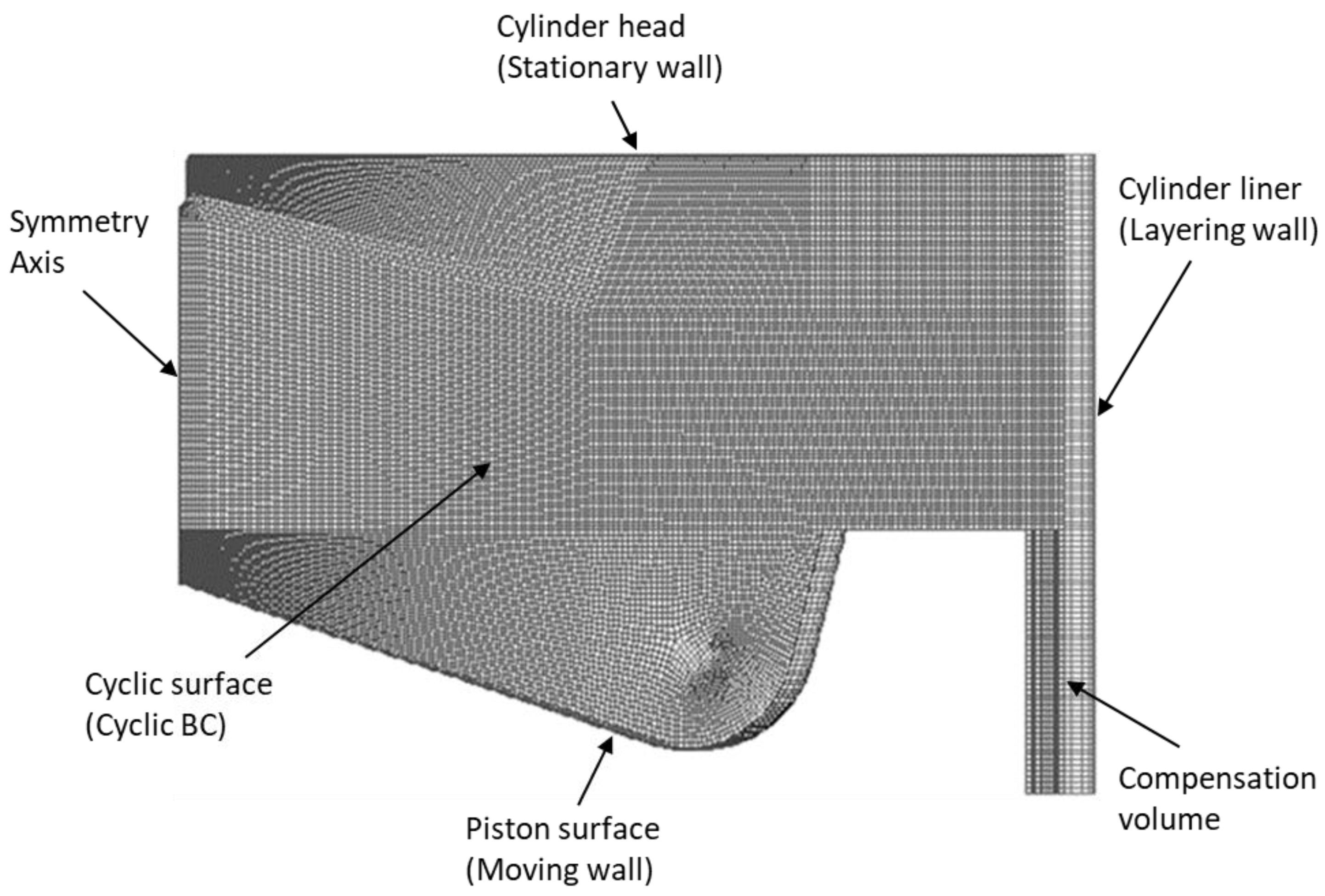Applsci 12 11886 g002 Applsci 12 11886 g002