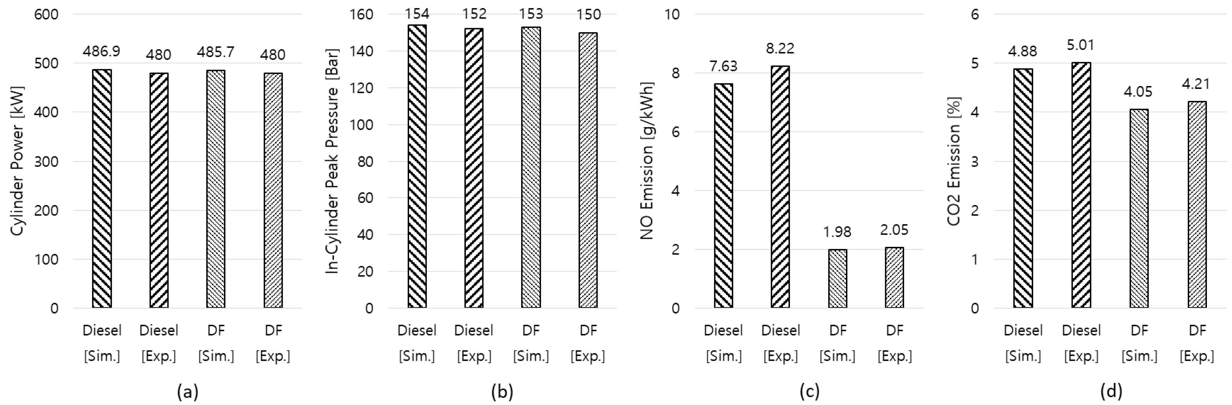 Applsci 12 11886 g004 Applsci 12 11886 g004