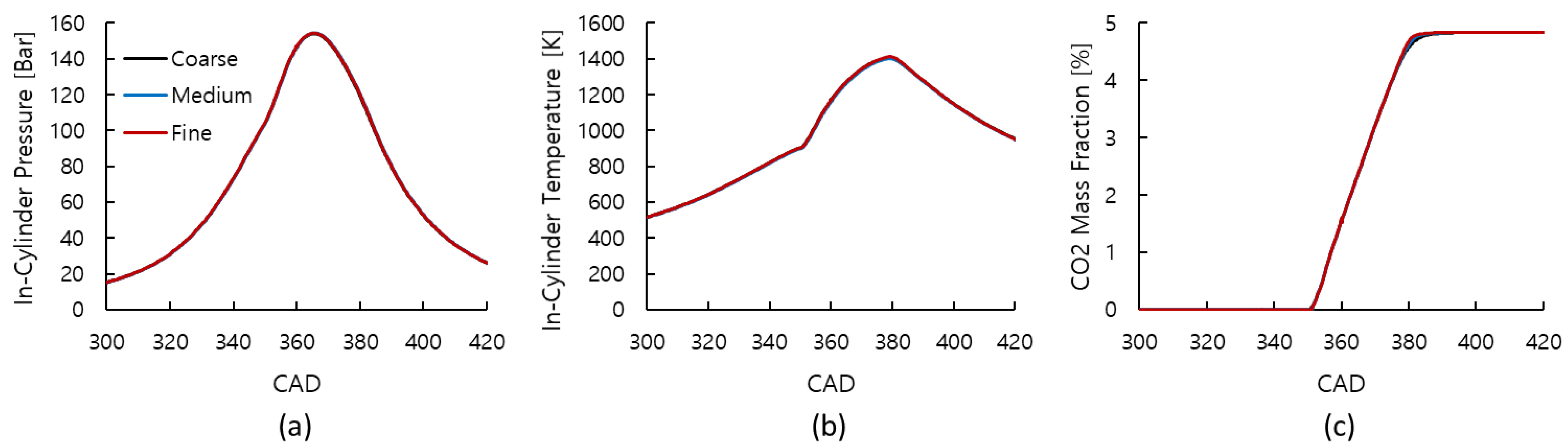 Applsci 12 11886 g005 Applsci 12 11886 g005