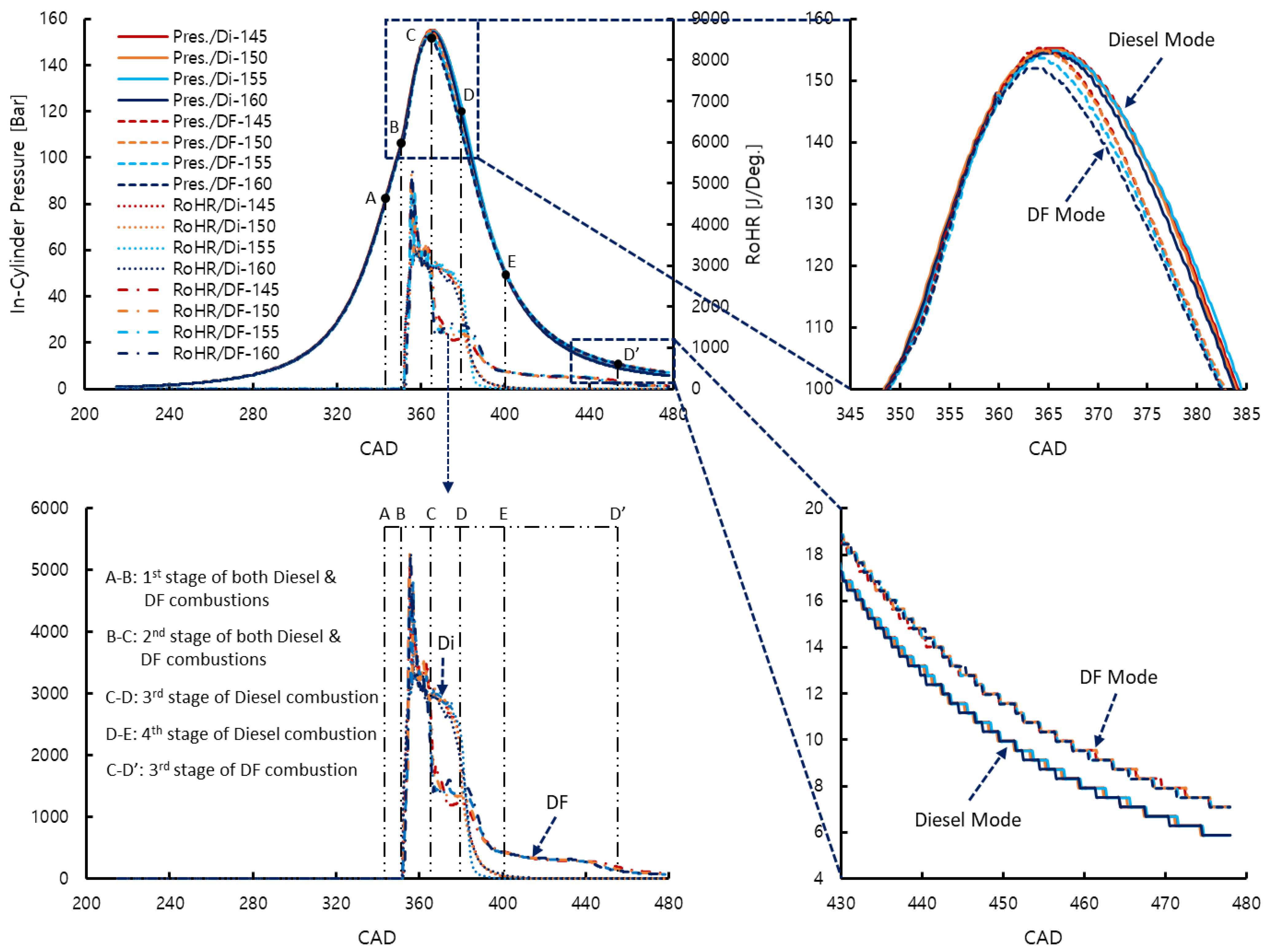Applsci 12 11886 g006 Applsci 12 11886 g006