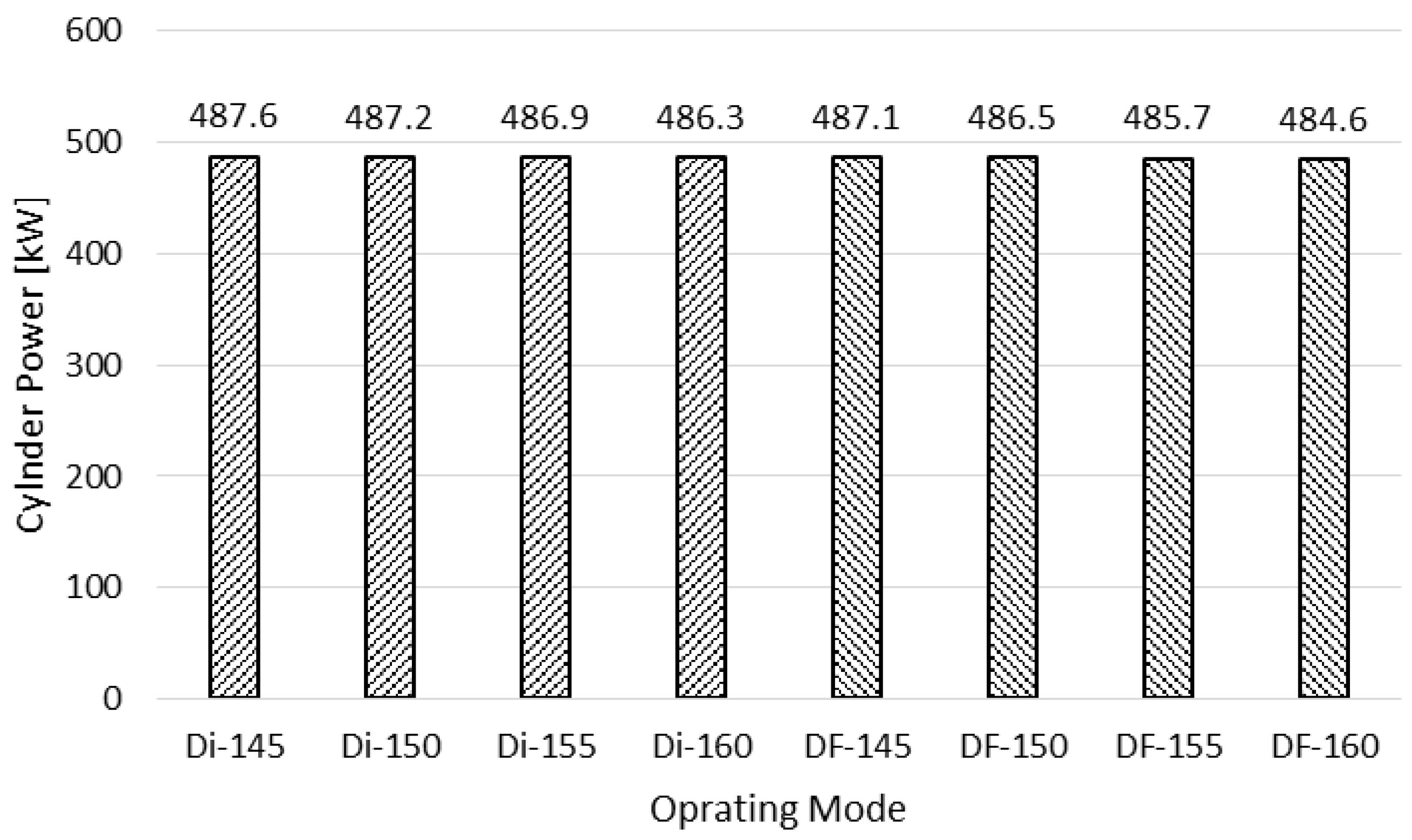 Applsci 12 11886 g008 Applsci 12 11886 g008