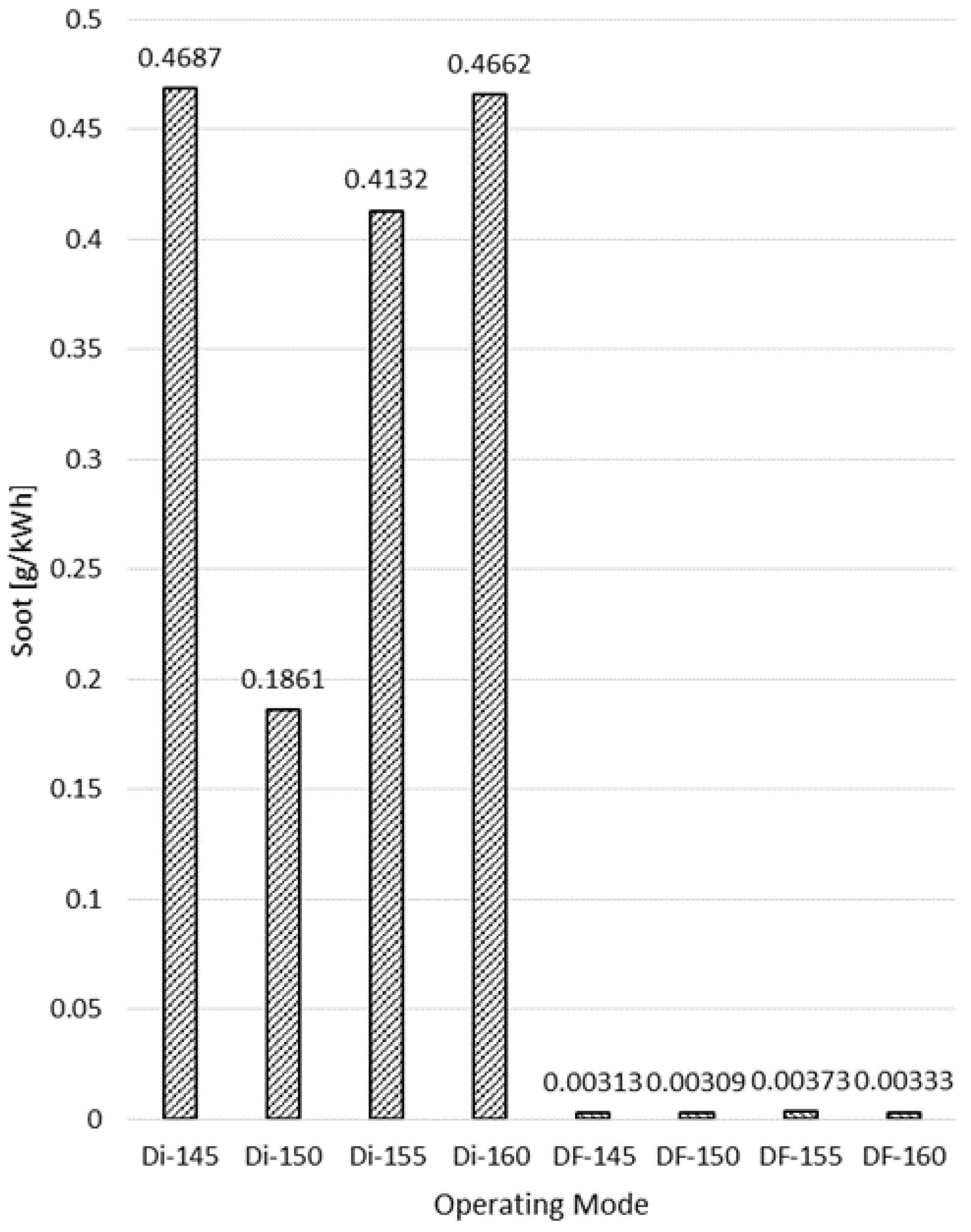 Applsci 12 11886 g012 Applsci 12 11886 g012