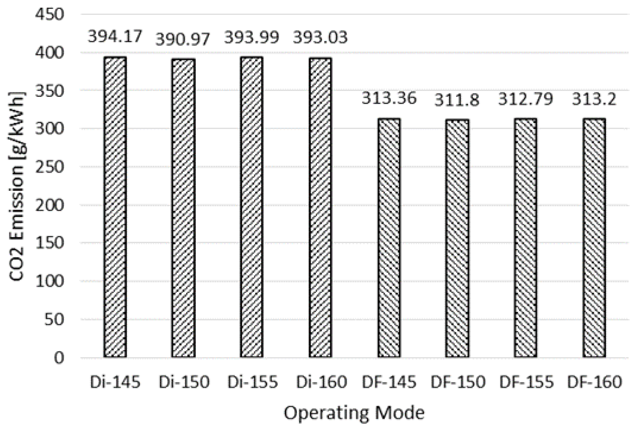 Applsci 12 11886 g013 Applsci 12 11886 g013