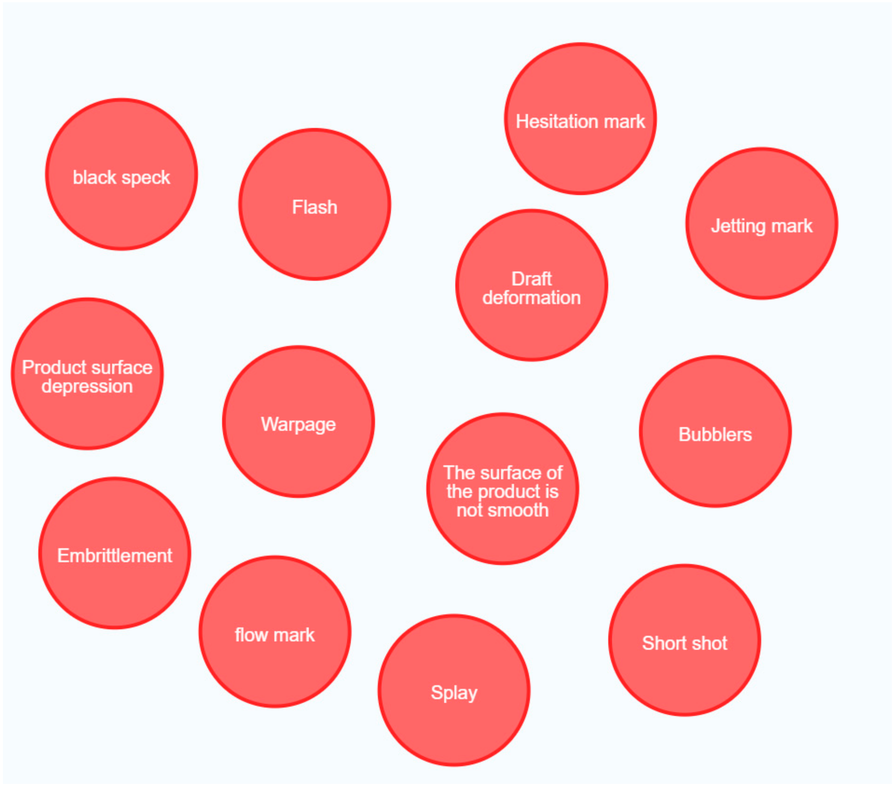 Applsci 12 11888 g001 Applsci 12 11888 g001