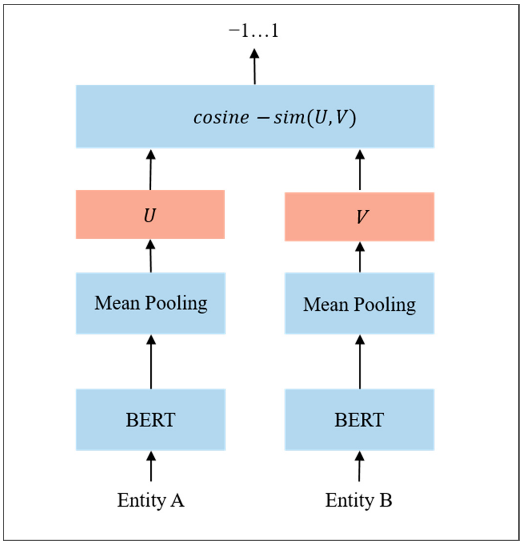 Applsci 12 11888 g011 Applsci 12 11888 g011
