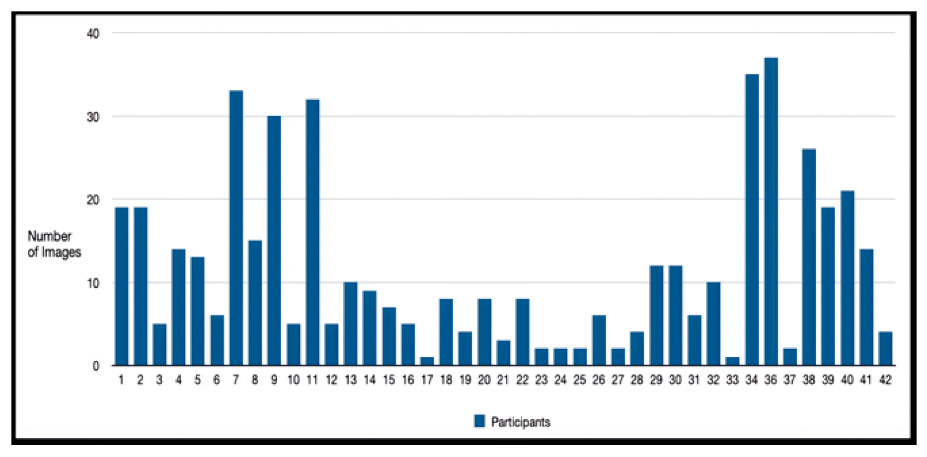 Applsci 12 11889 g010 Applsci 12 11889 g010