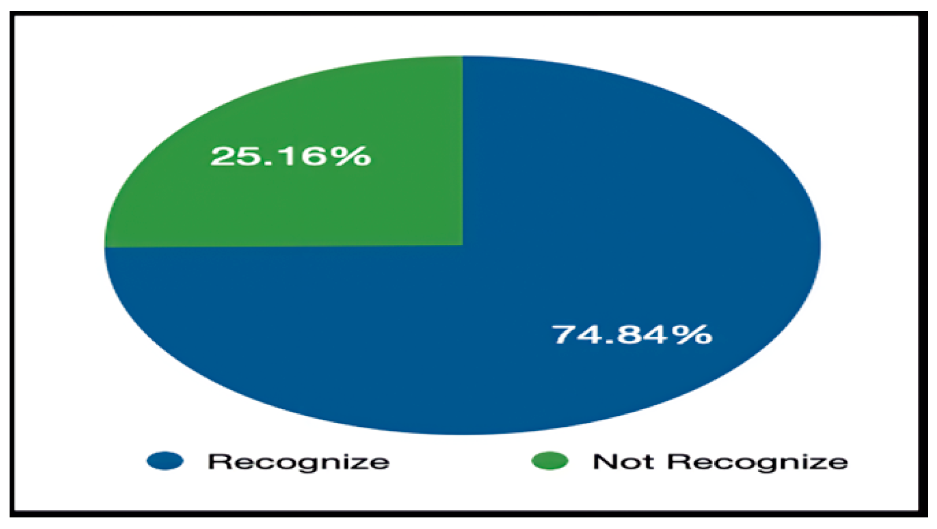 Applsci 12 11889 g012 Applsci 12 11889 g012