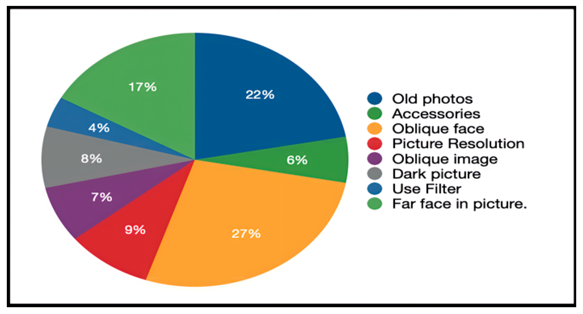 Applsci 12 11889 g015 Applsci 12 11889 g015