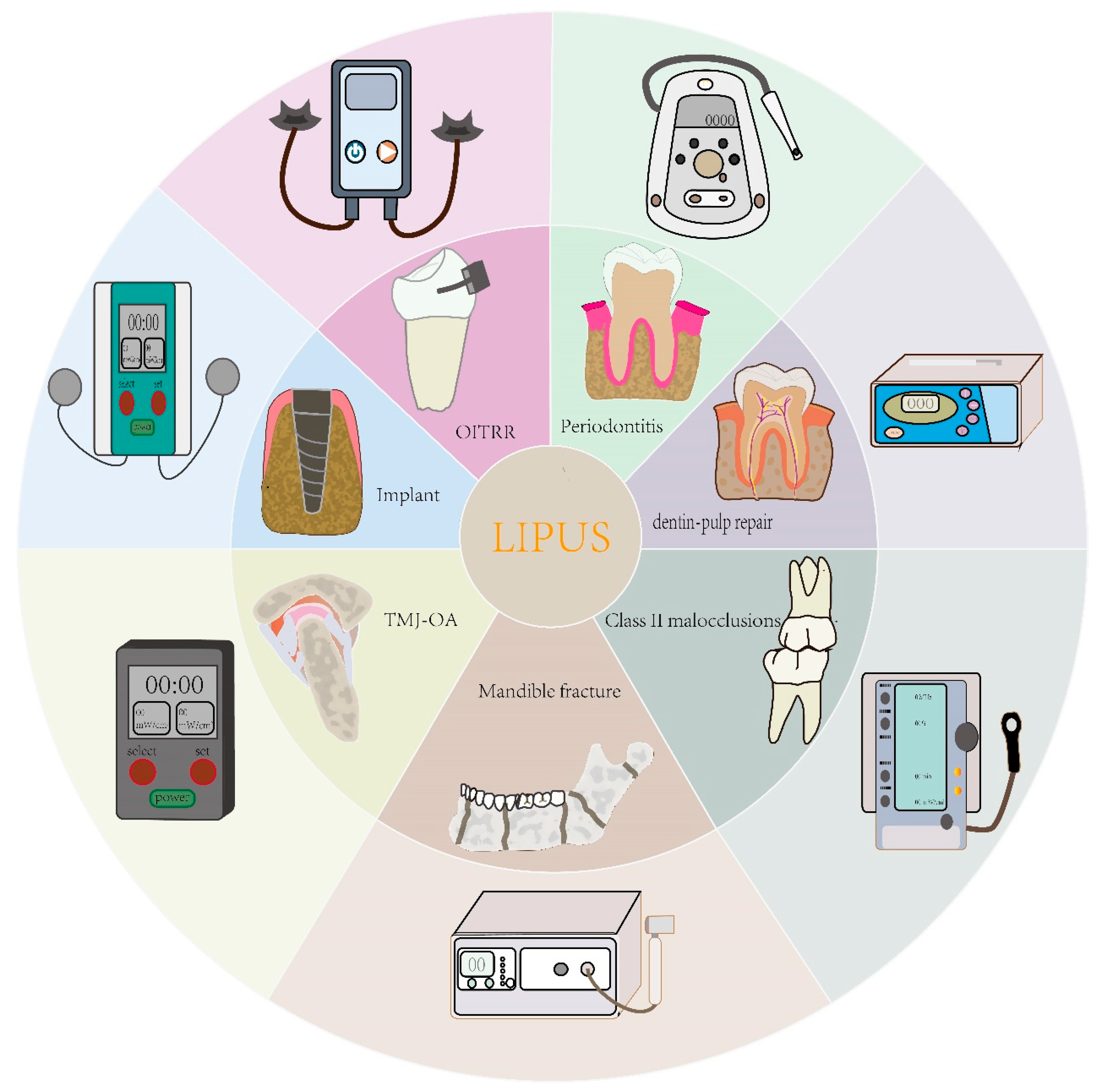 Applsci 12 11898 g002 Applsci 12 11898 g002