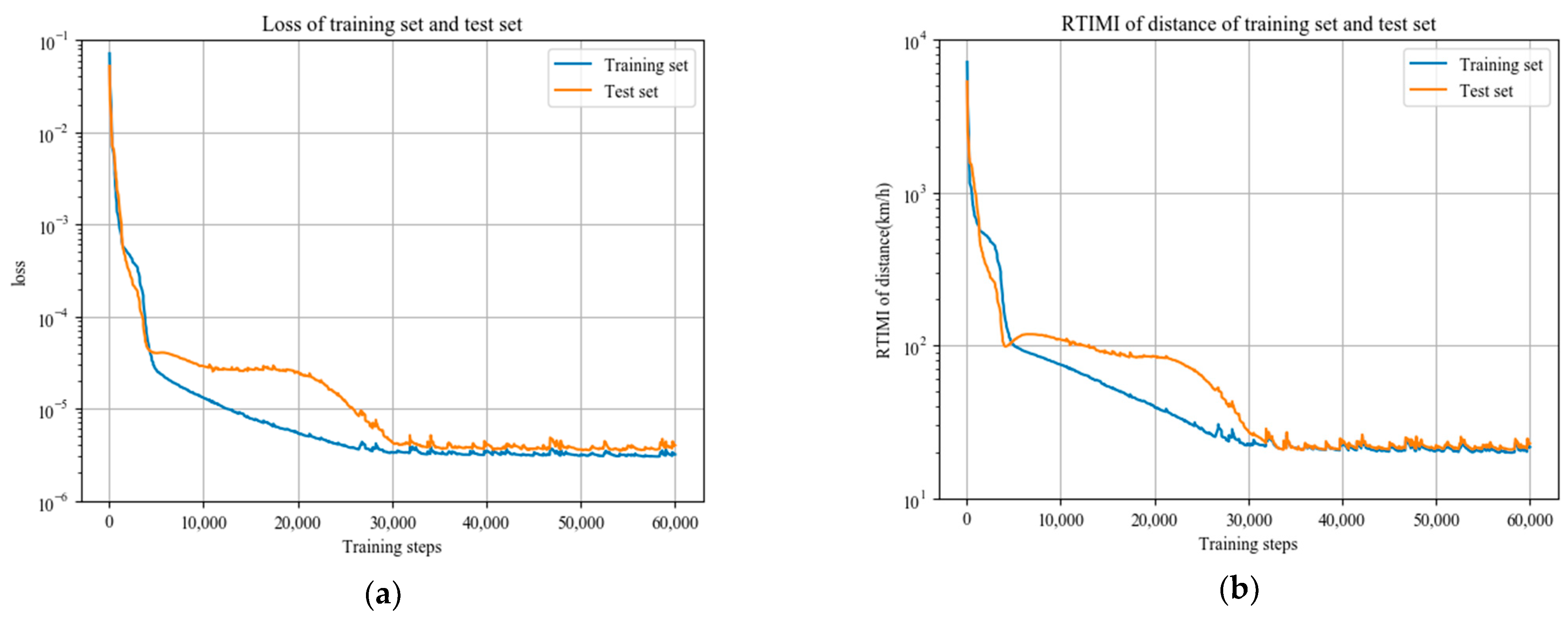 Applsci 12 11905 g005 Applsci 12 11905 g005