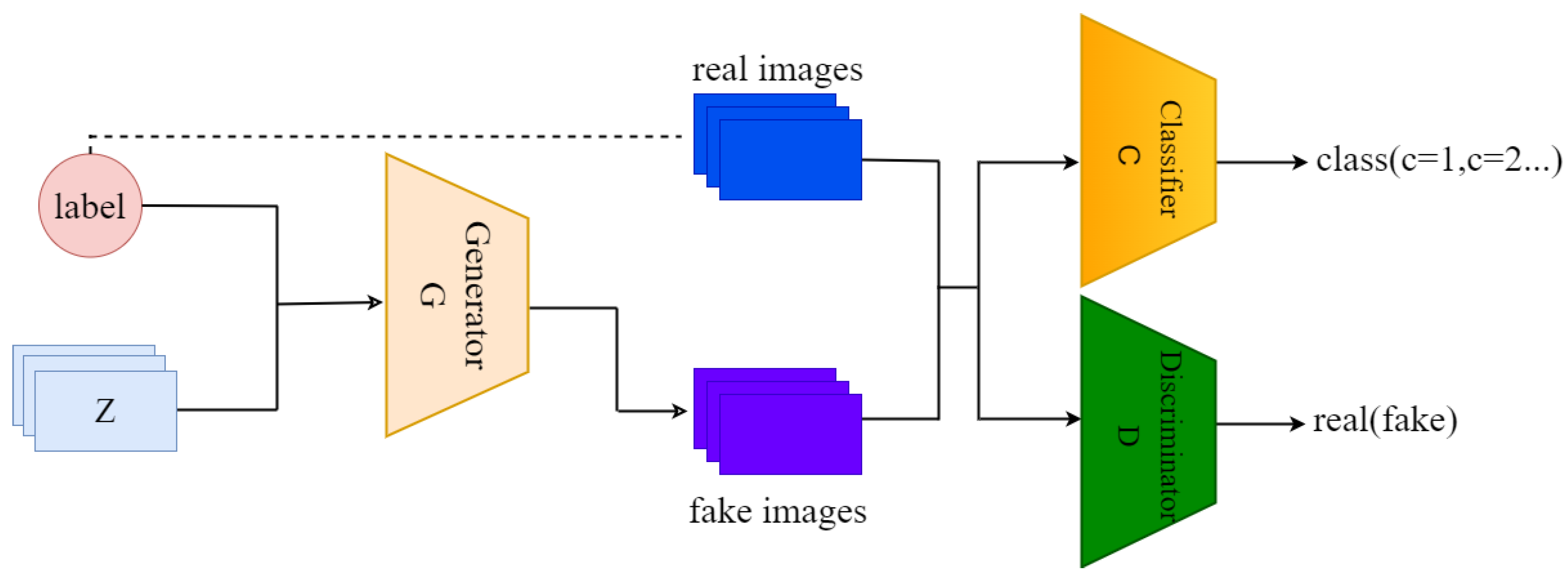 Applsci 12 11915 g002 Applsci 12 11915 g002