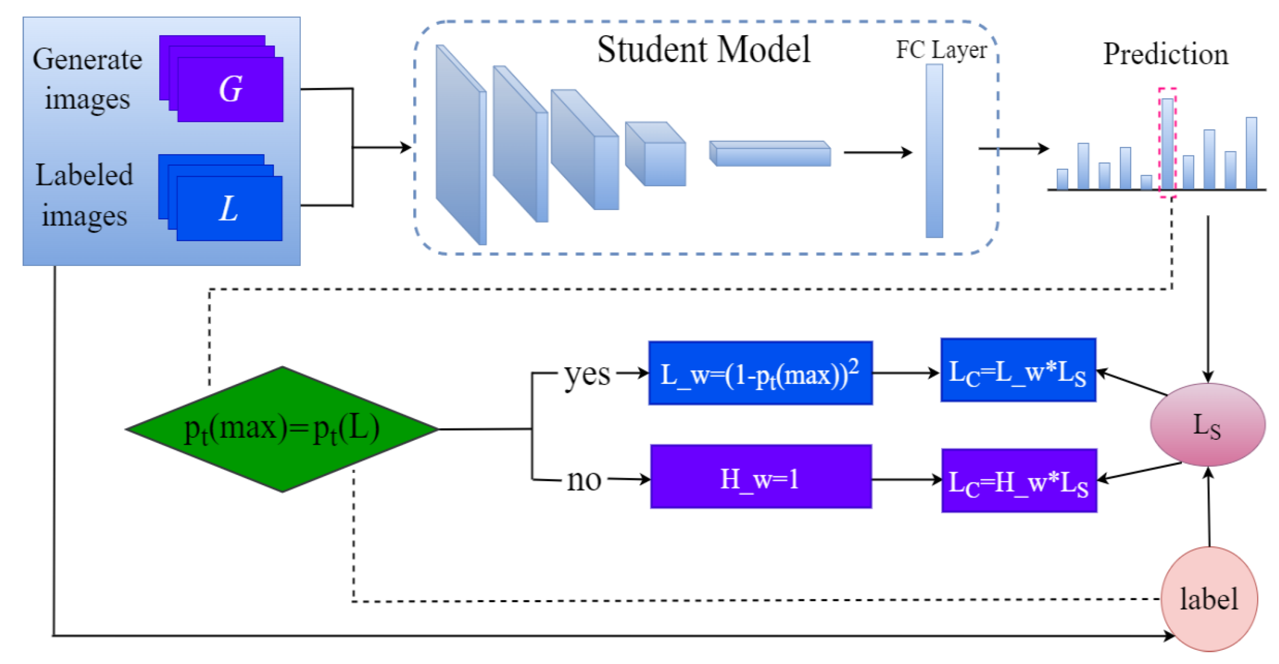 Applsci 12 11915 g006 Applsci 12 11915 g006