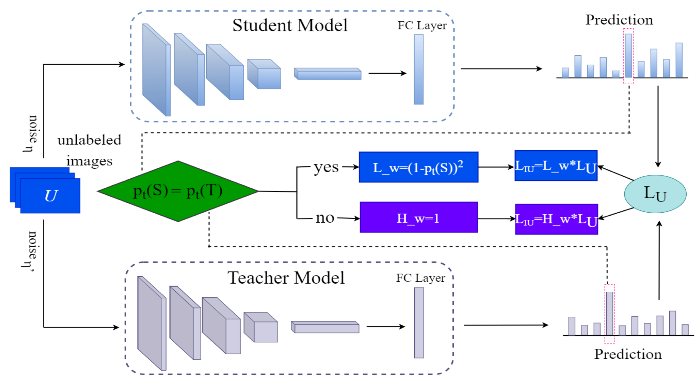 Applsci 12 11915 g007 Applsci 12 11915 g007