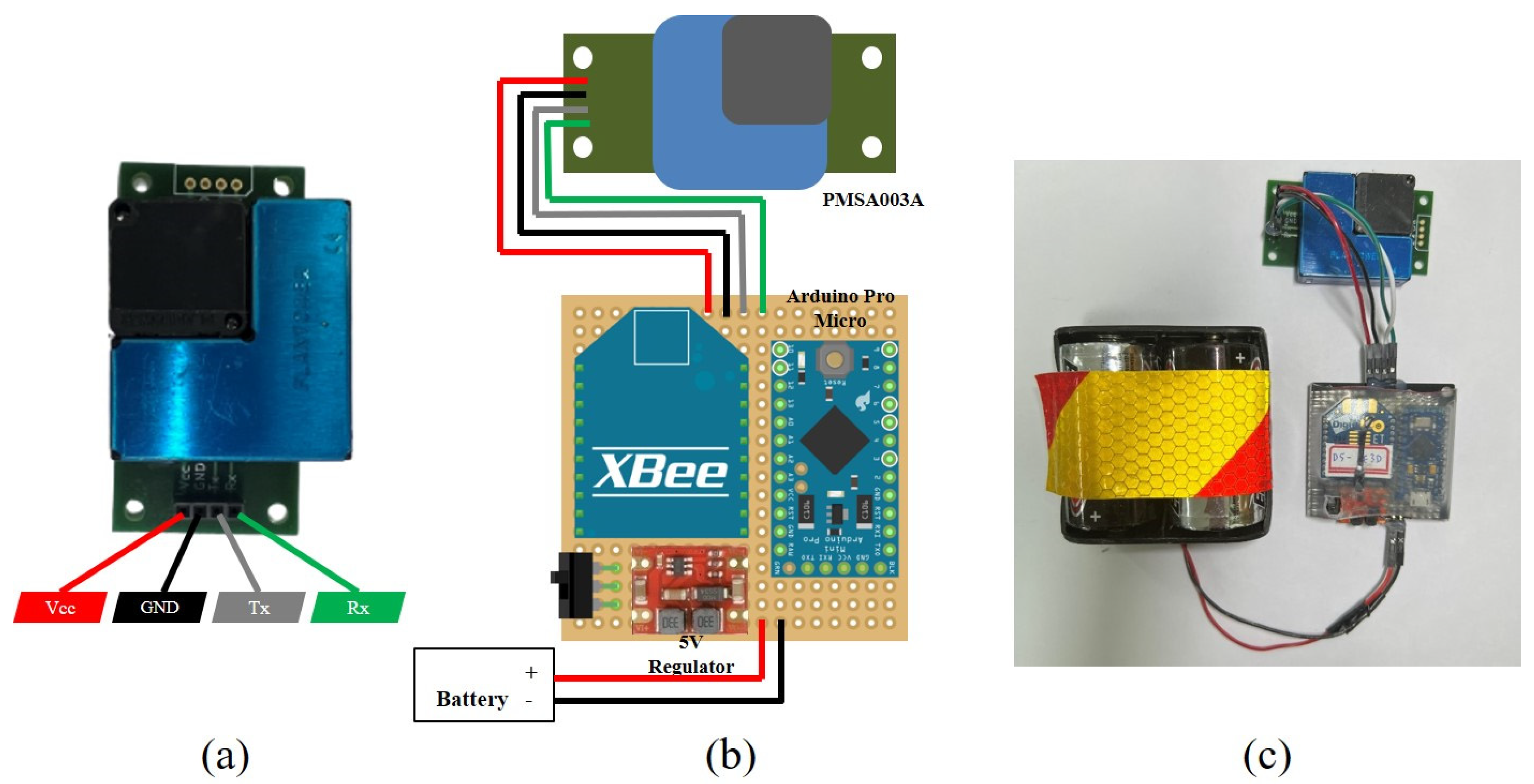 Applsci 12 11927 g004