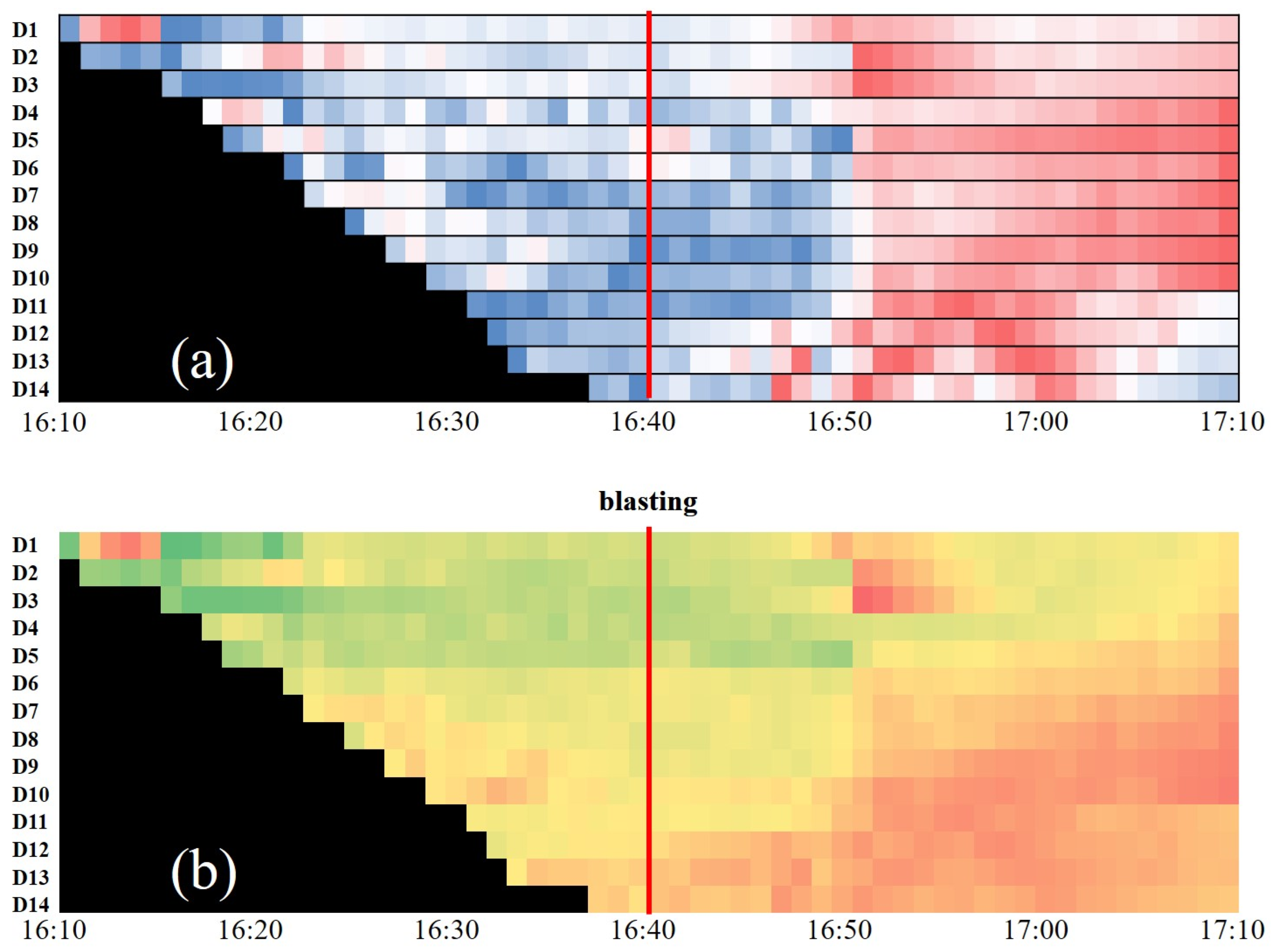 Applsci 12 11927 g008