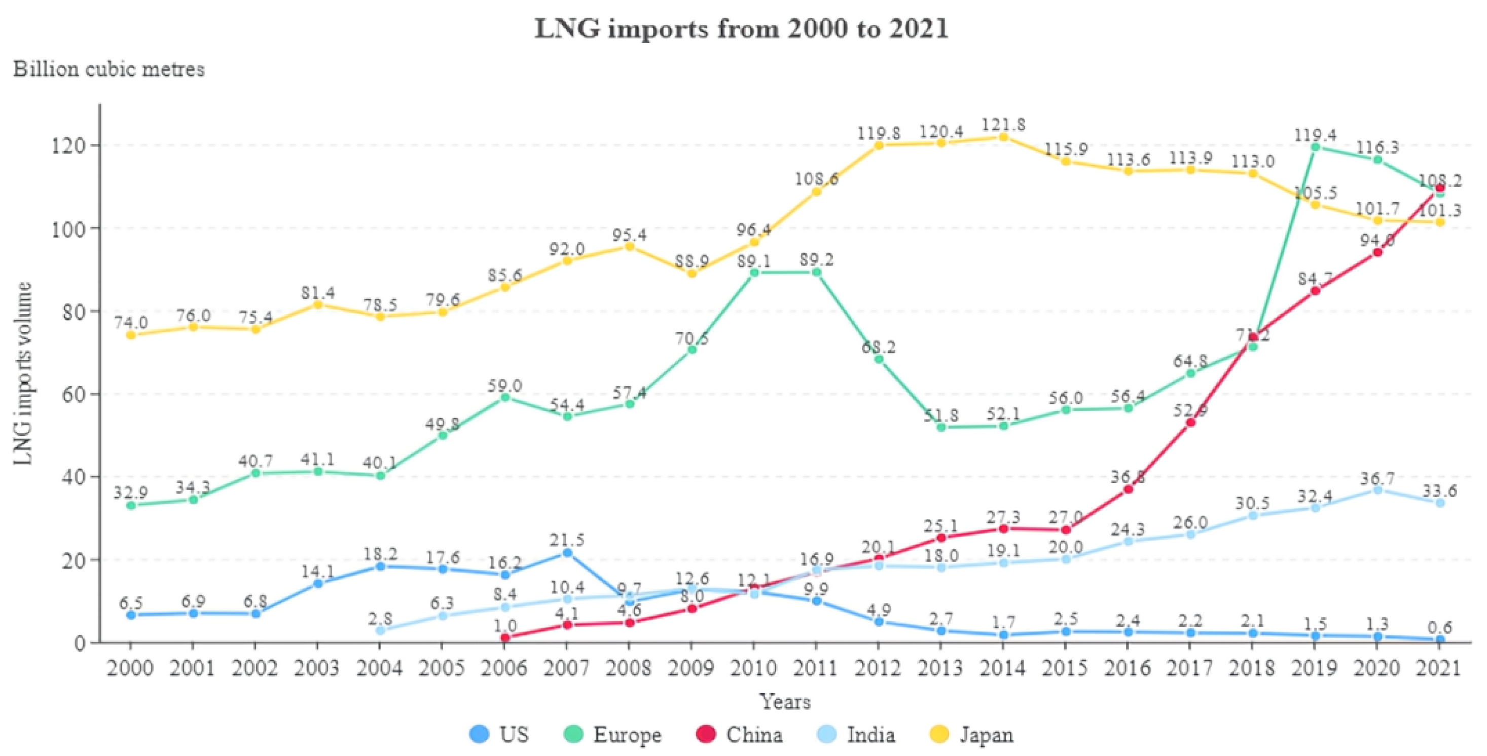 Applsci 12 11941 g001