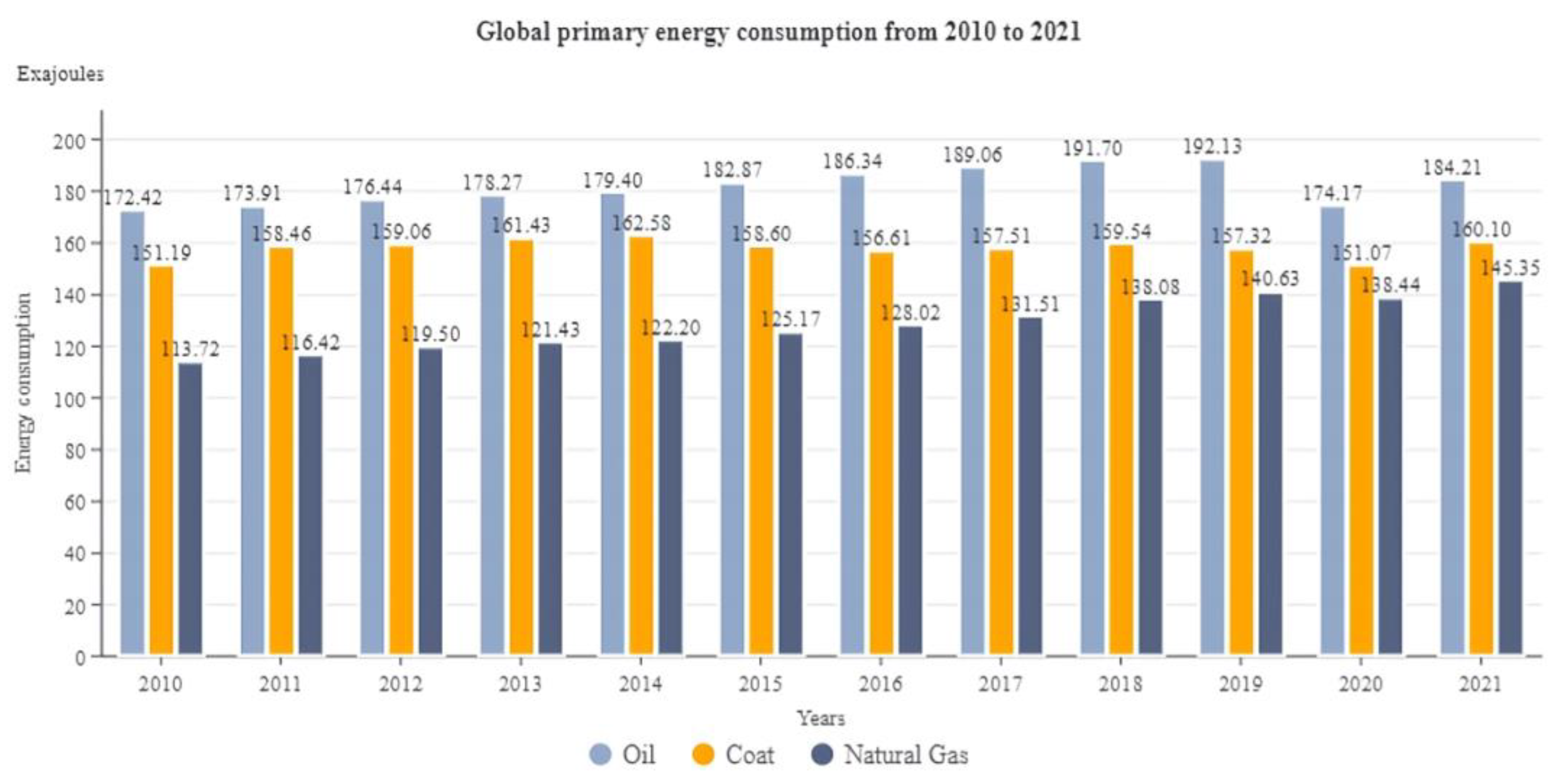 Applsci 12 11941 g002