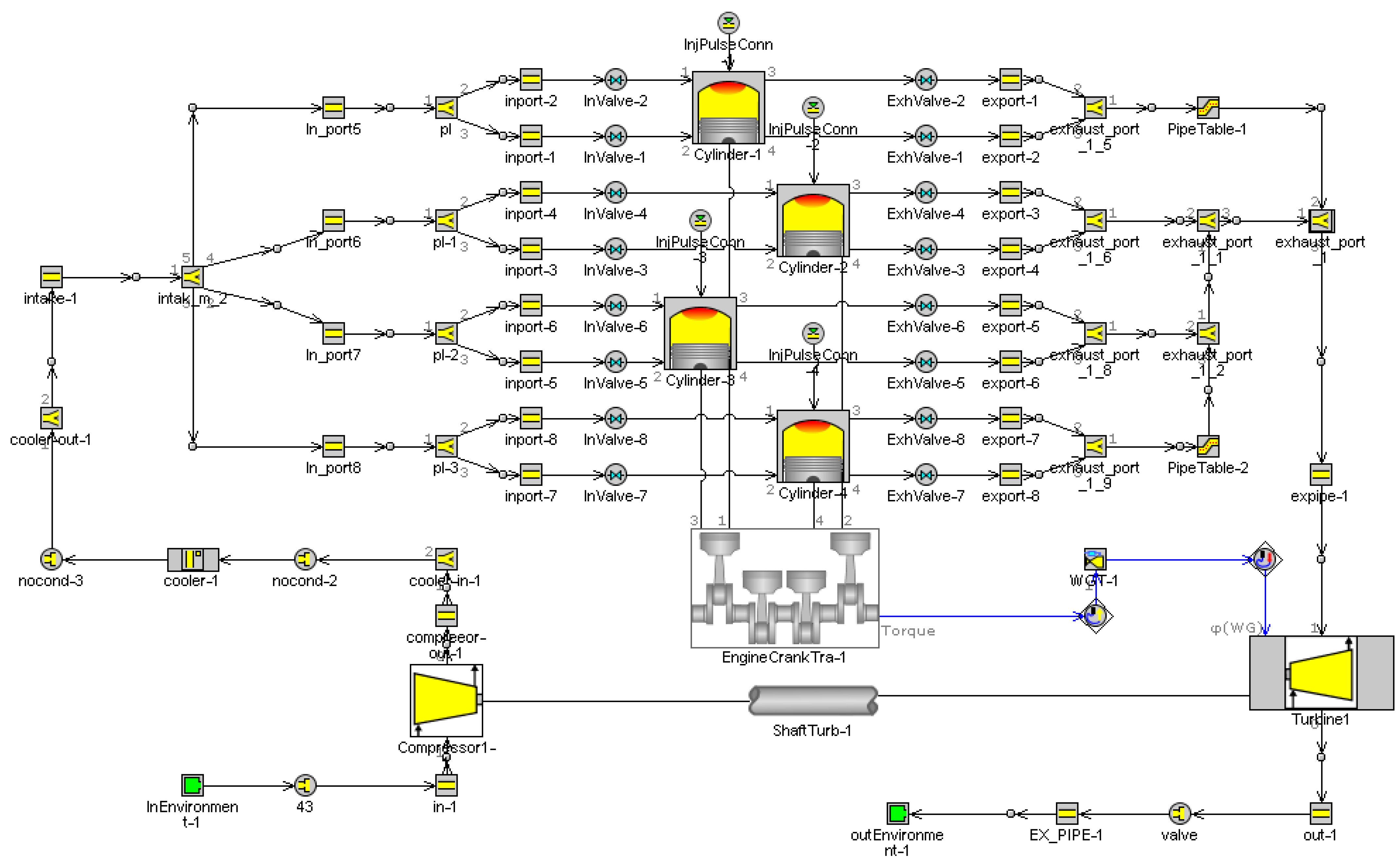 Applsci 12 11943 g003